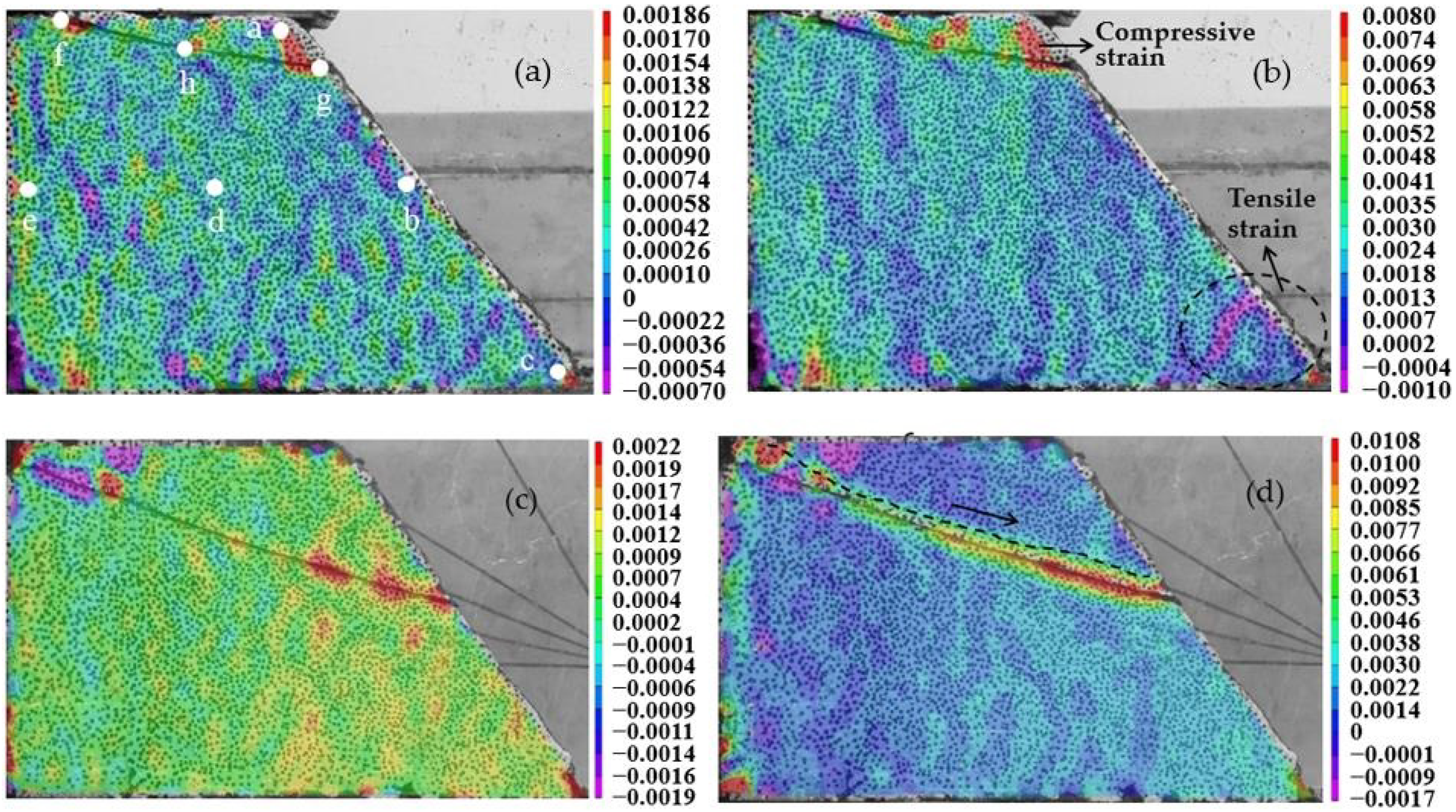 Applsci 11 10891 g008