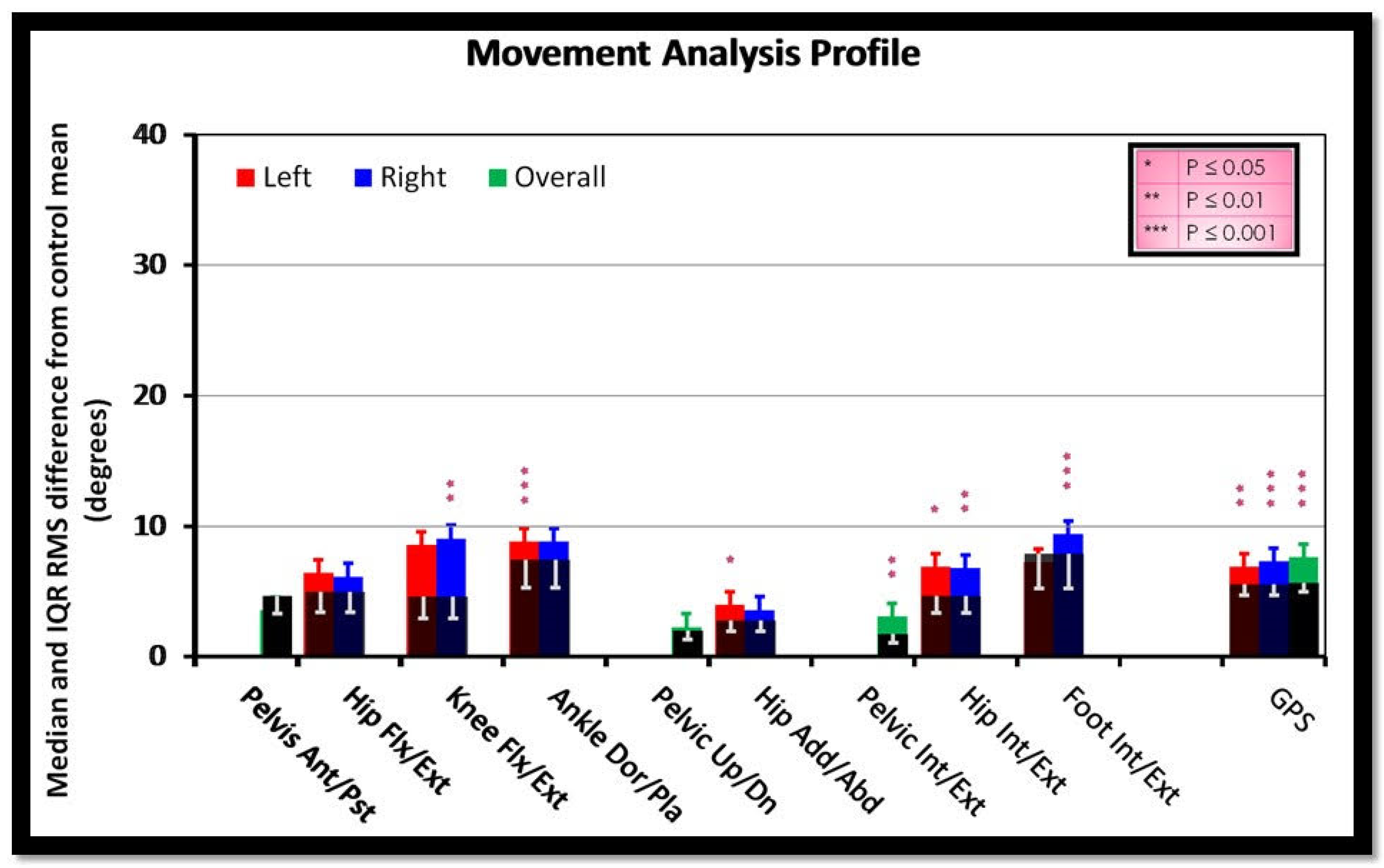 Applsci 11 10898 g002