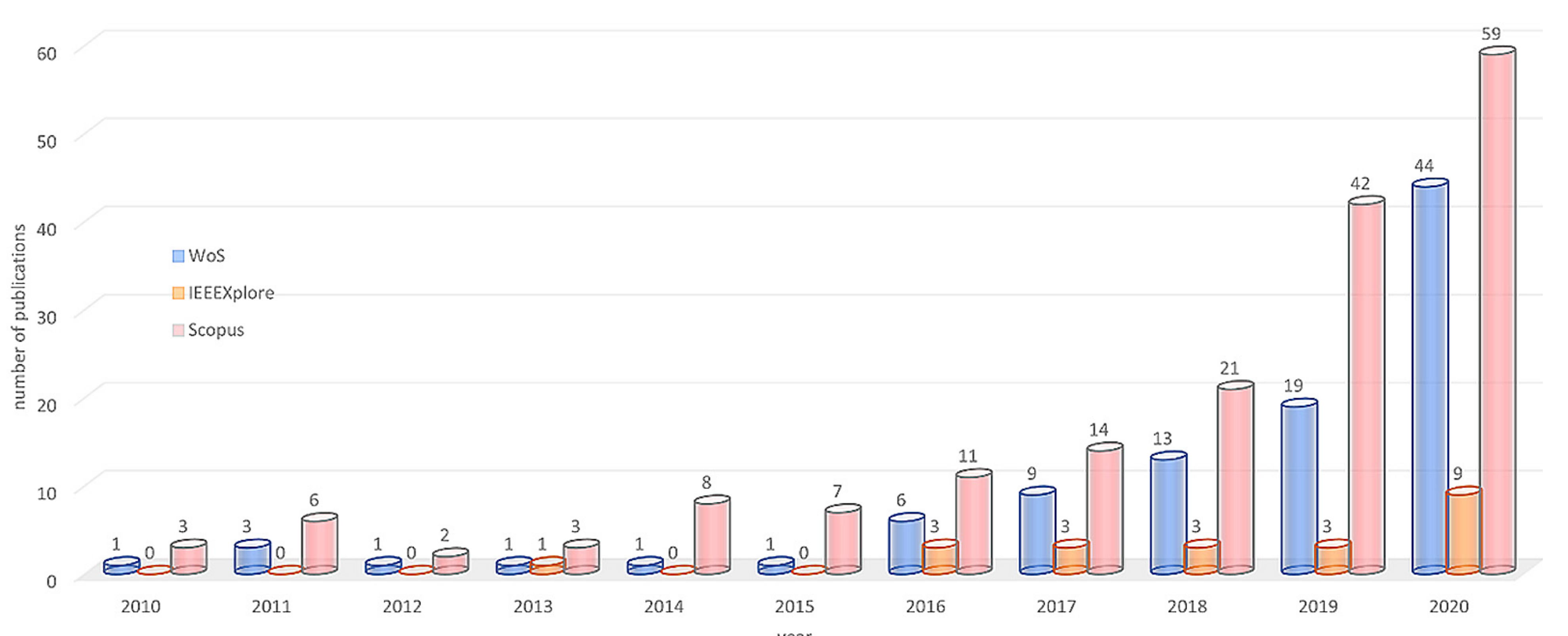Applsci 11 10907 g002
