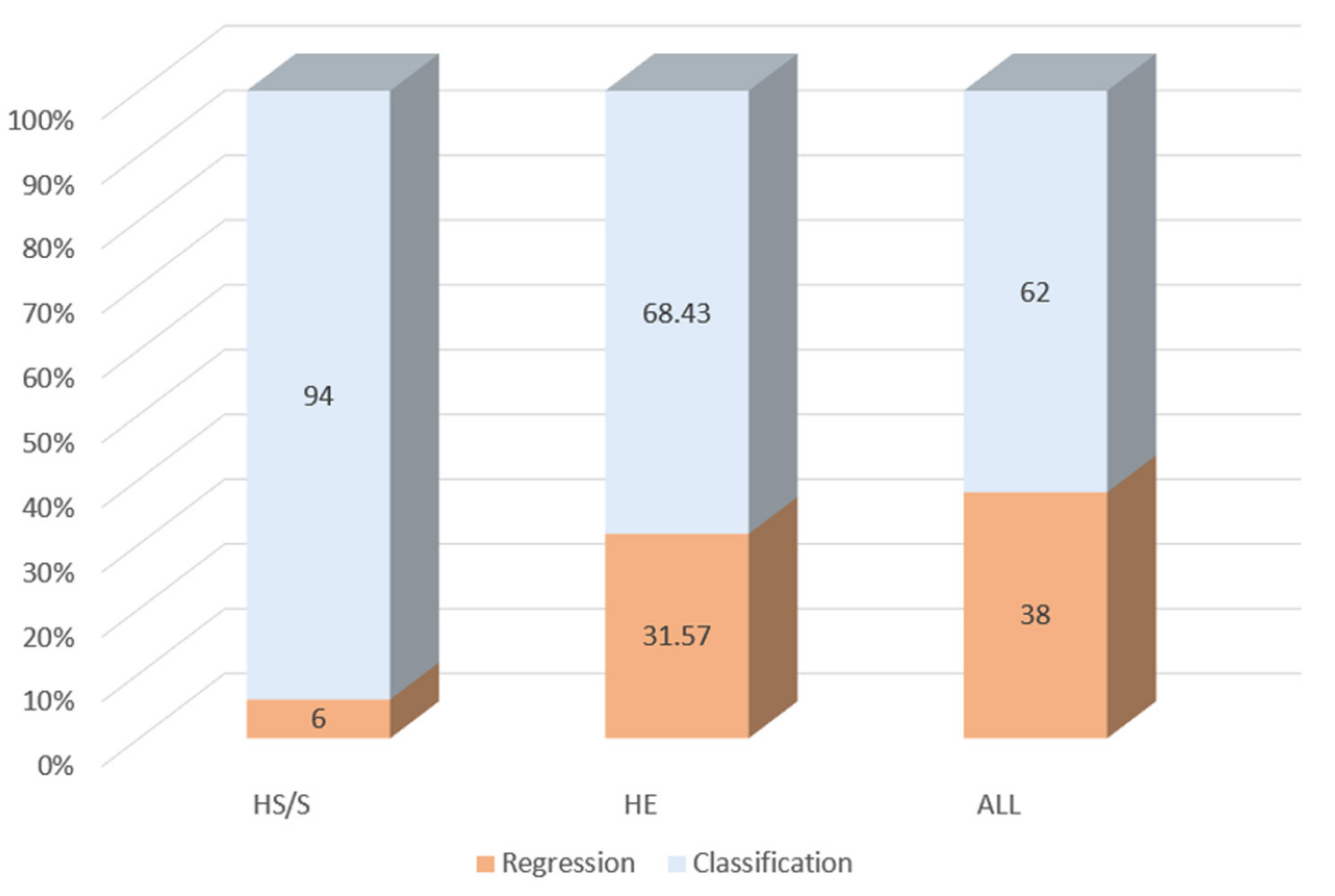 Applsci 11 10907 g003