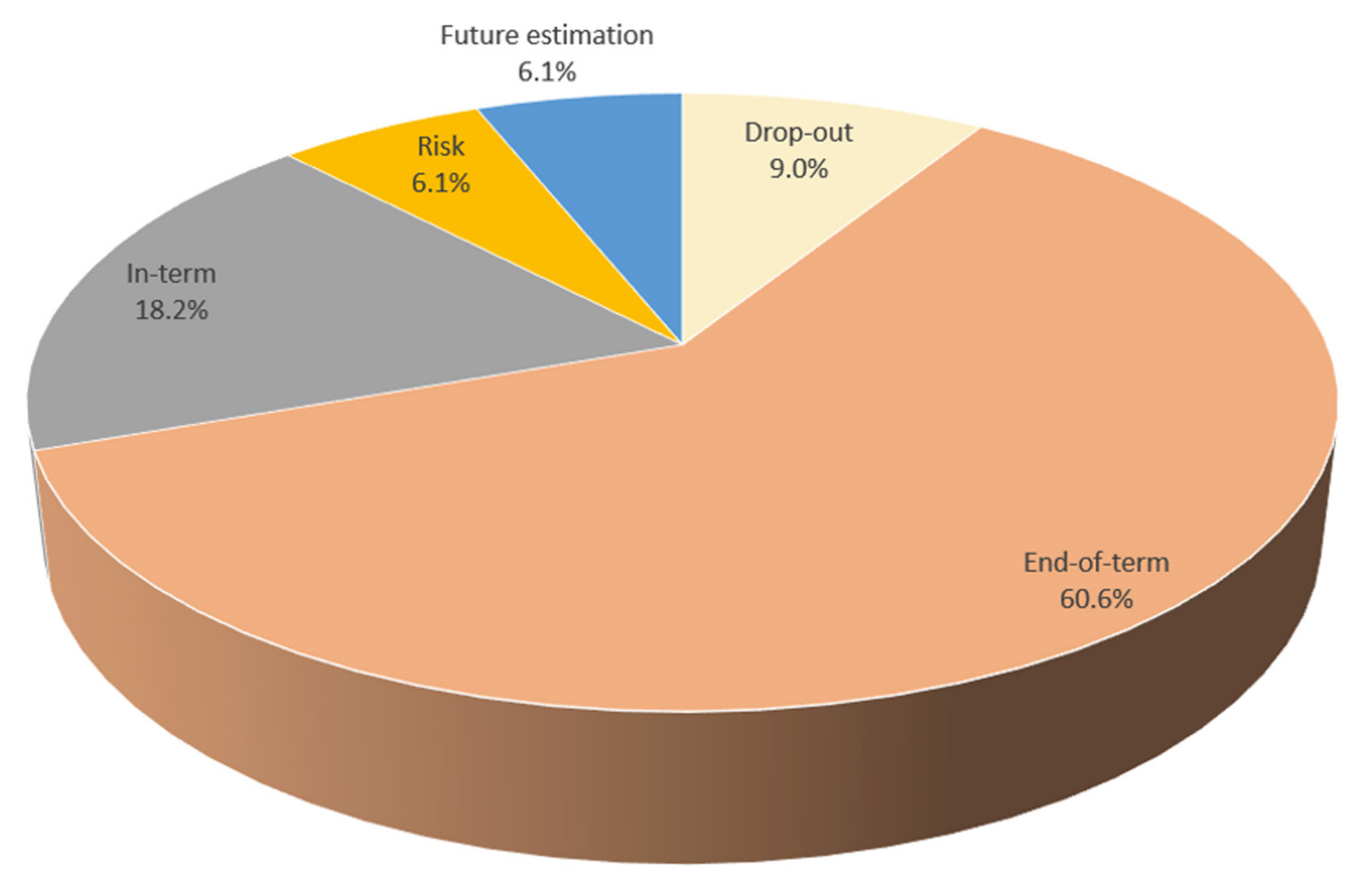 Applsci 11 10907 g004