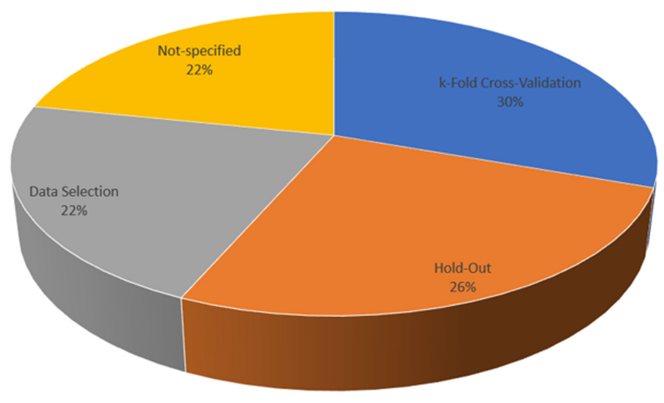 Applsci 11 10907 g007
