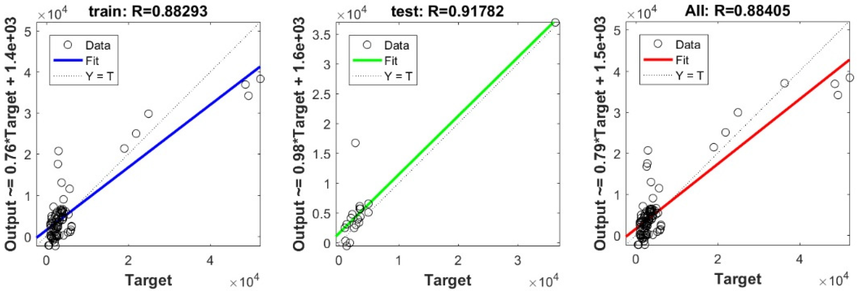 Applsci 11 10908 g0a3
