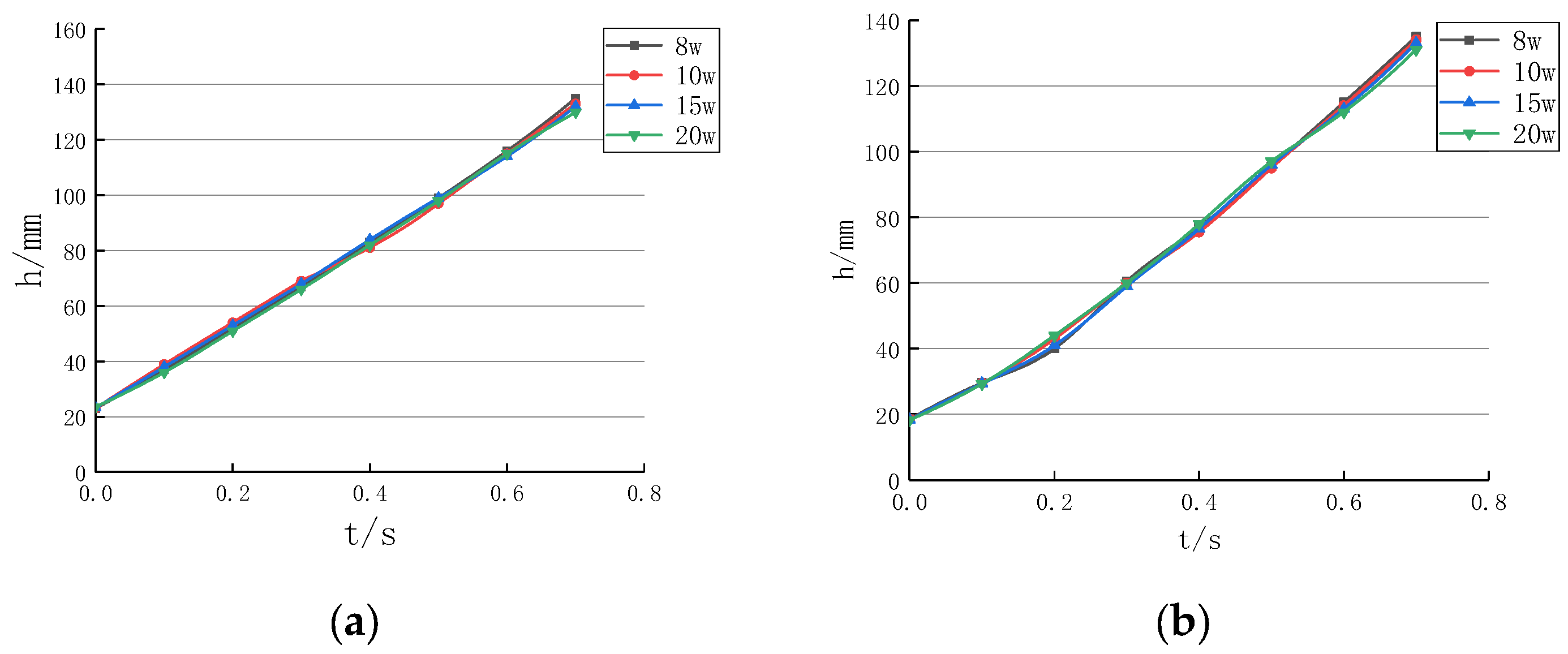 Applsci 11 10918 g004