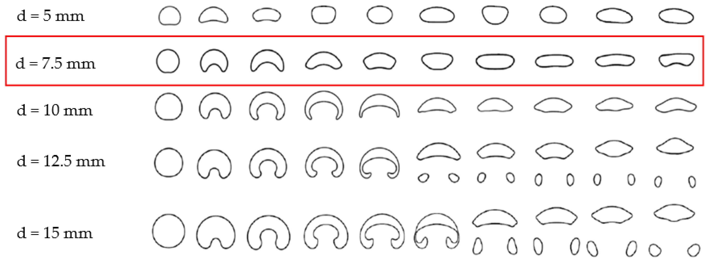 Applsci 11 10918 g005