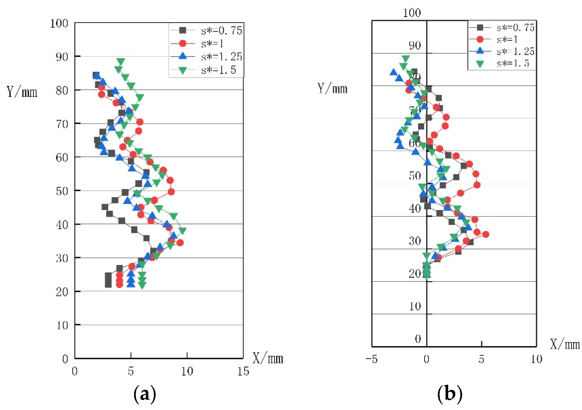 Applsci 11 10918 g007