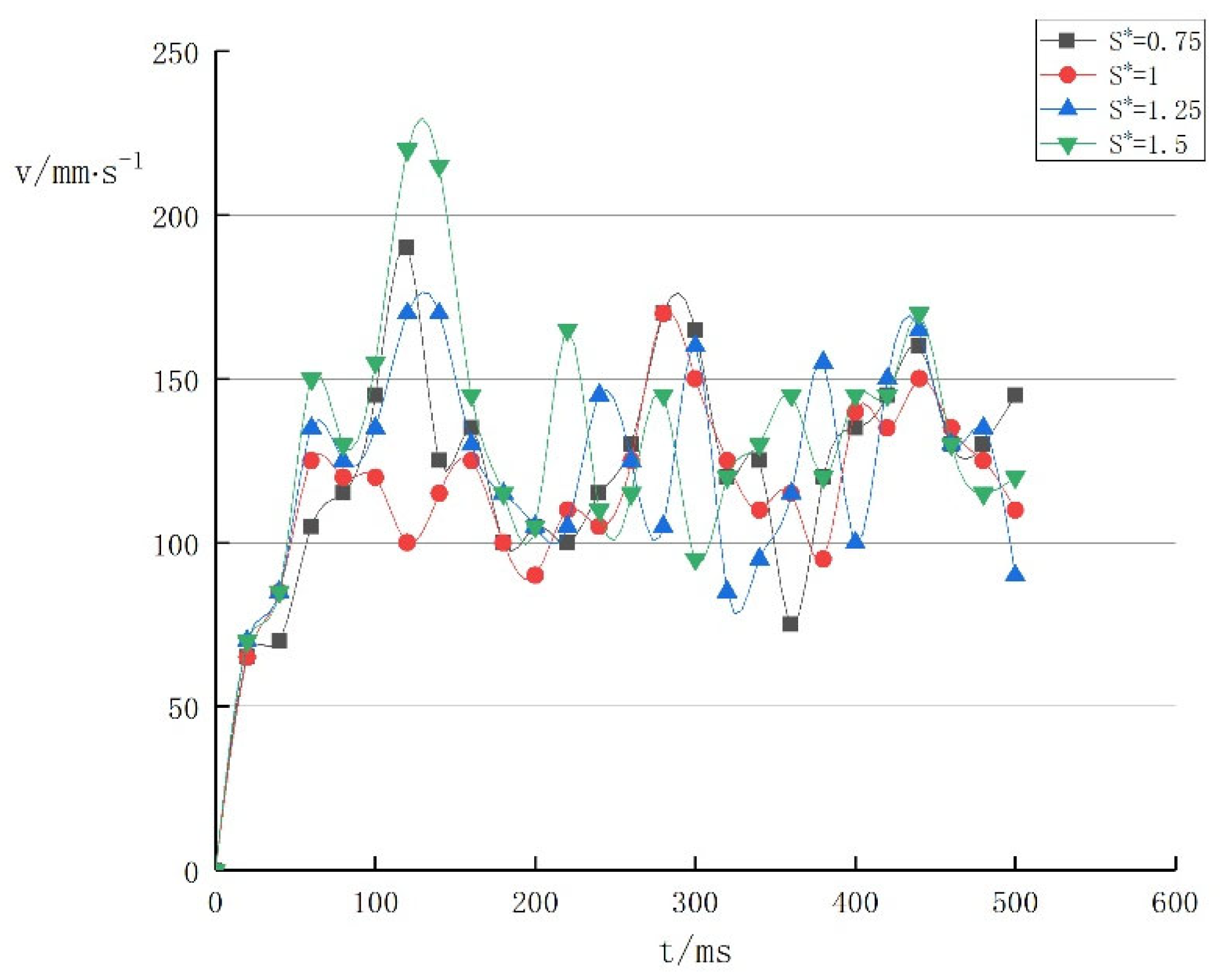 Applsci 11 10918 g008