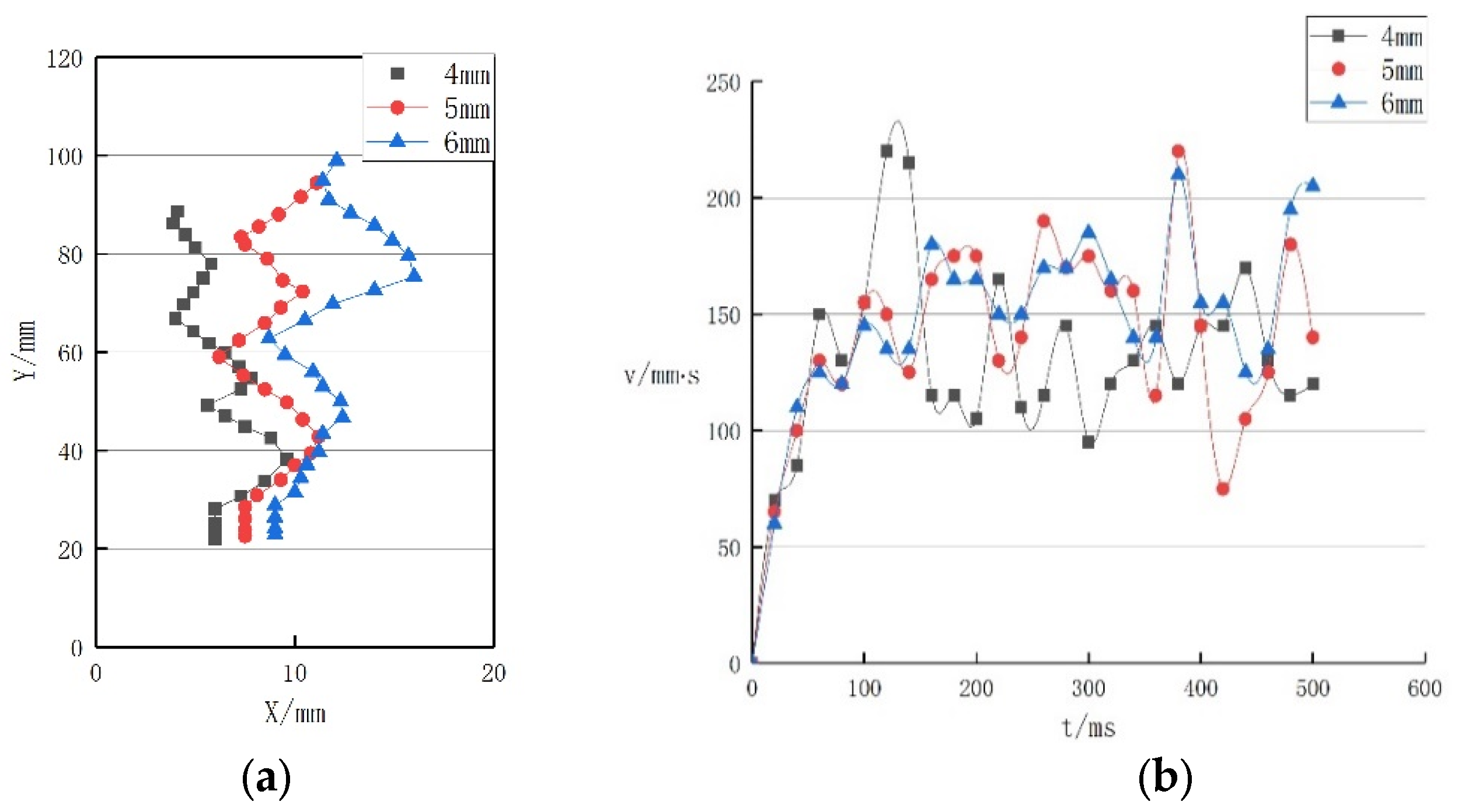 Applsci 11 10918 g010