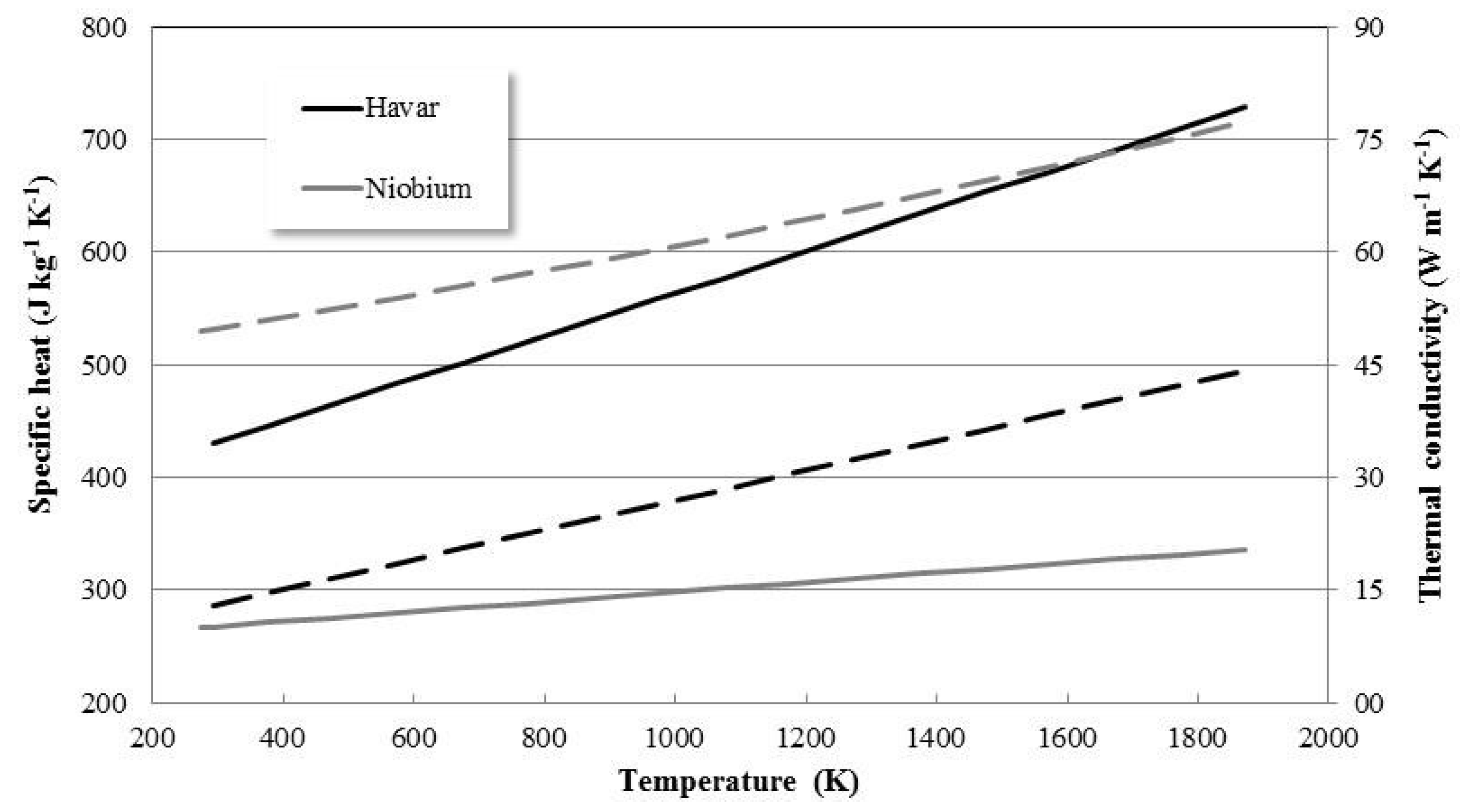 Applsci 11 10922 g003