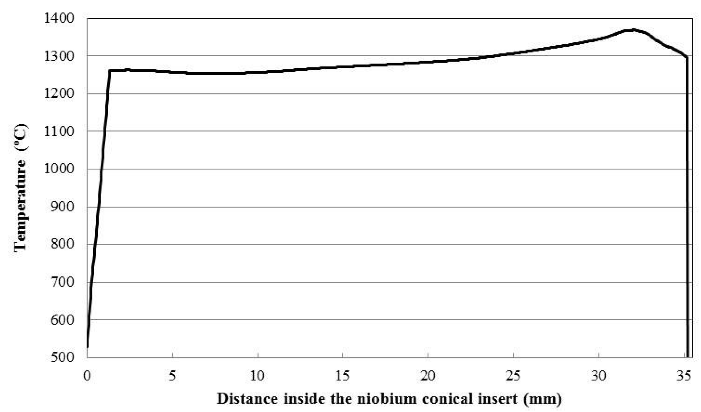 Applsci 11 10922 g010