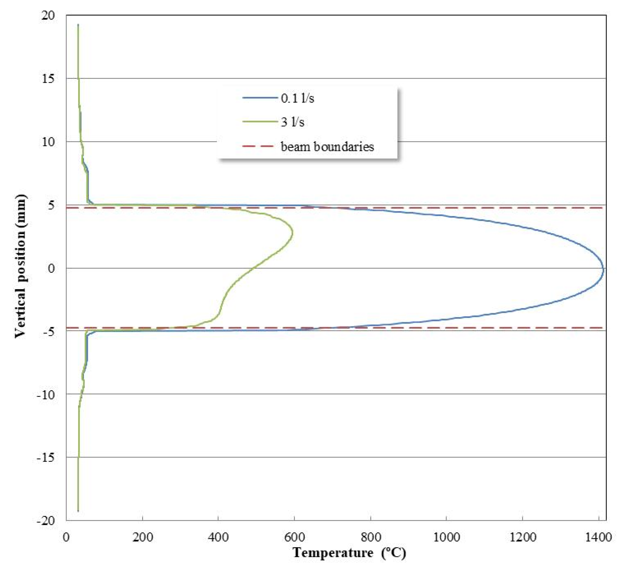 Applsci 11 10922 g011