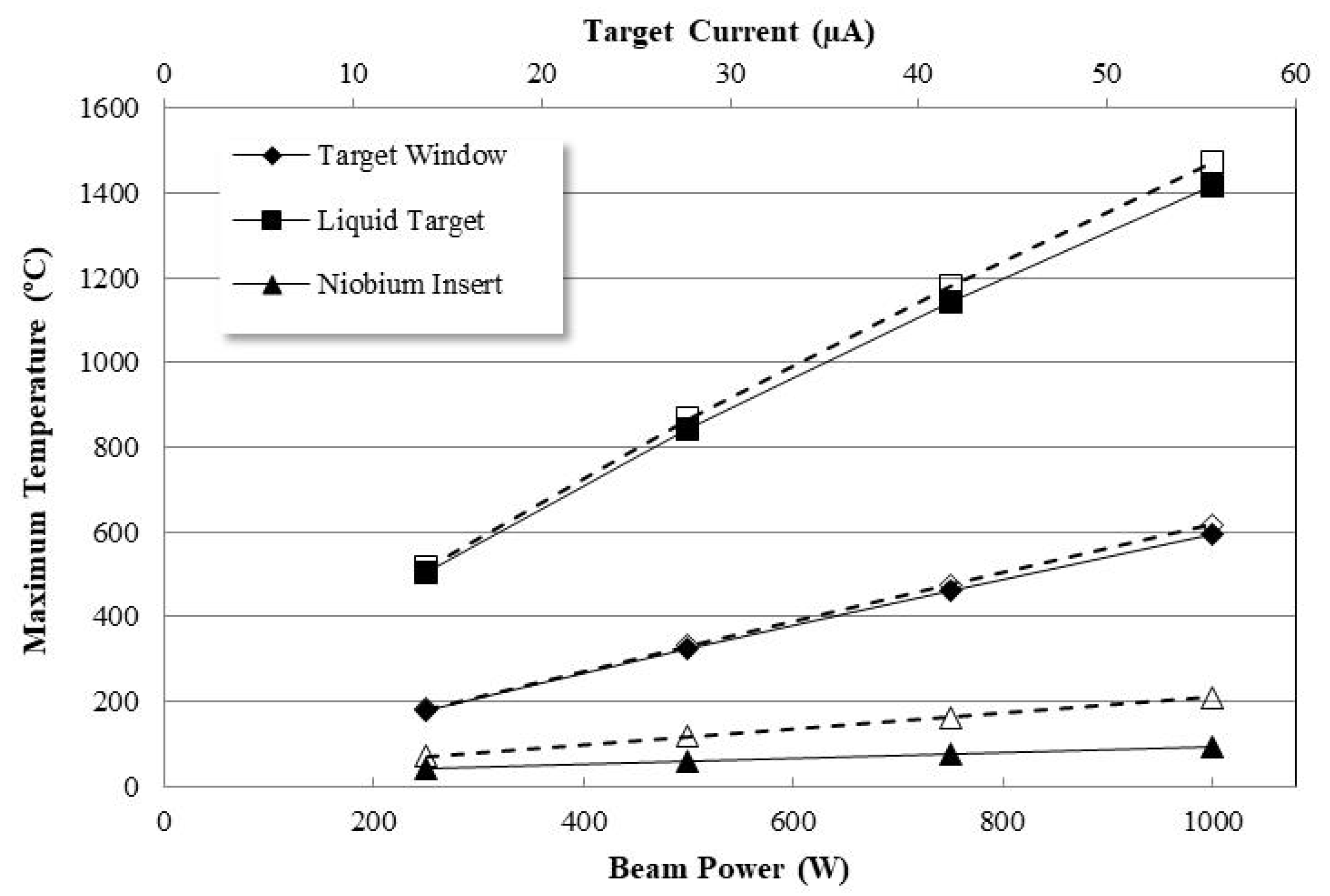 Applsci 11 10922 g012