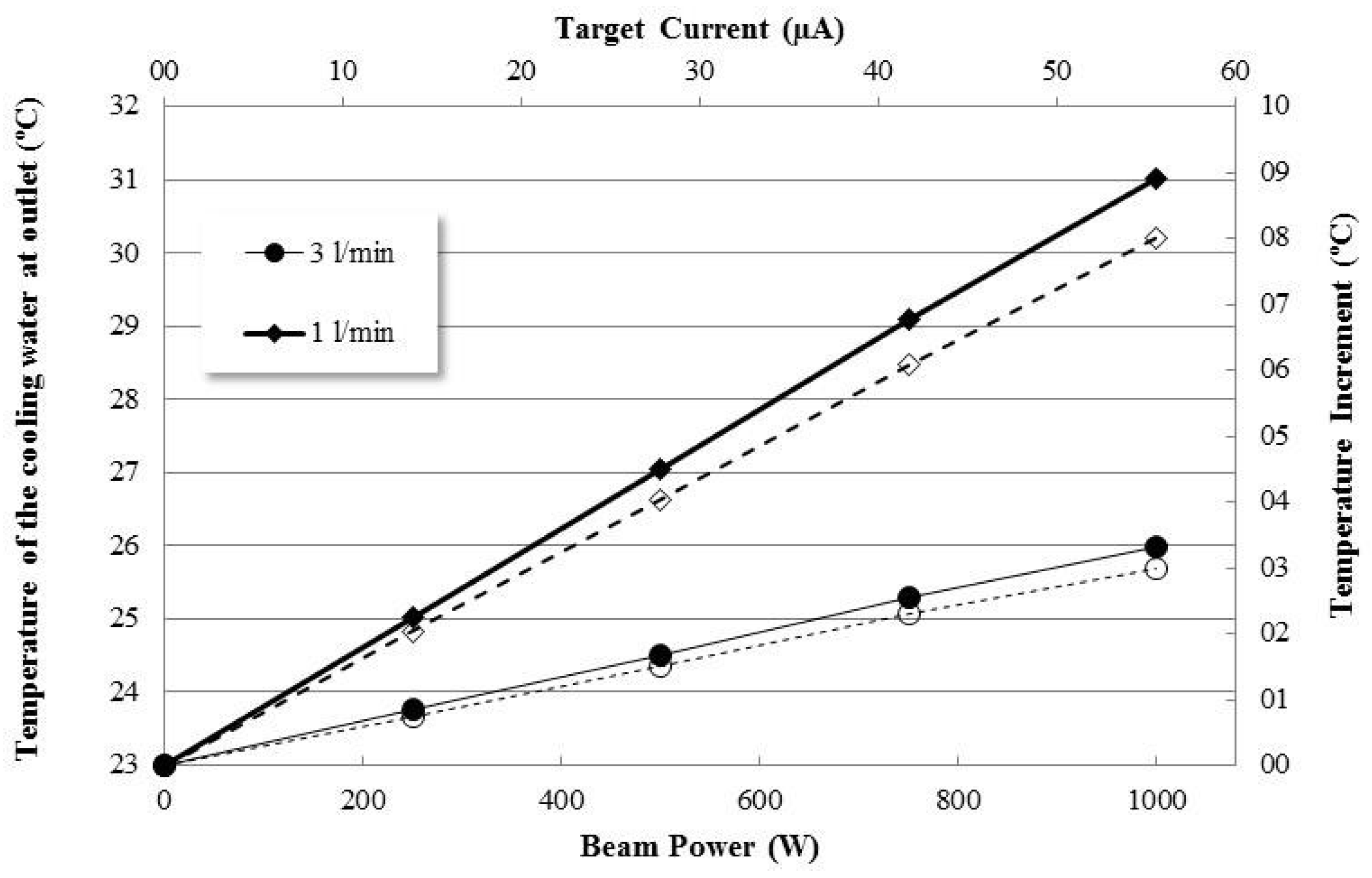 Applsci 11 10922 g013