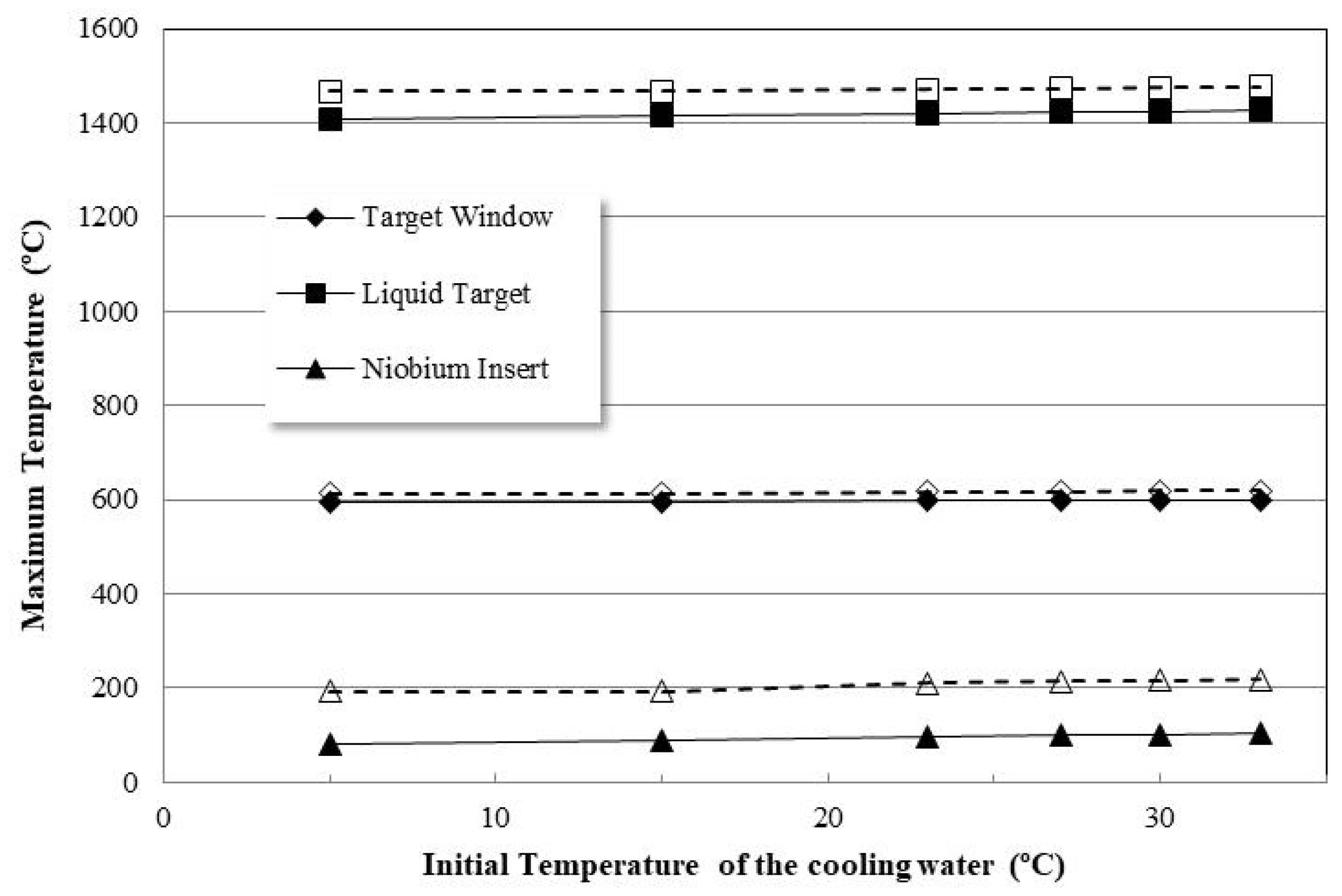 Applsci 11 10922 g016