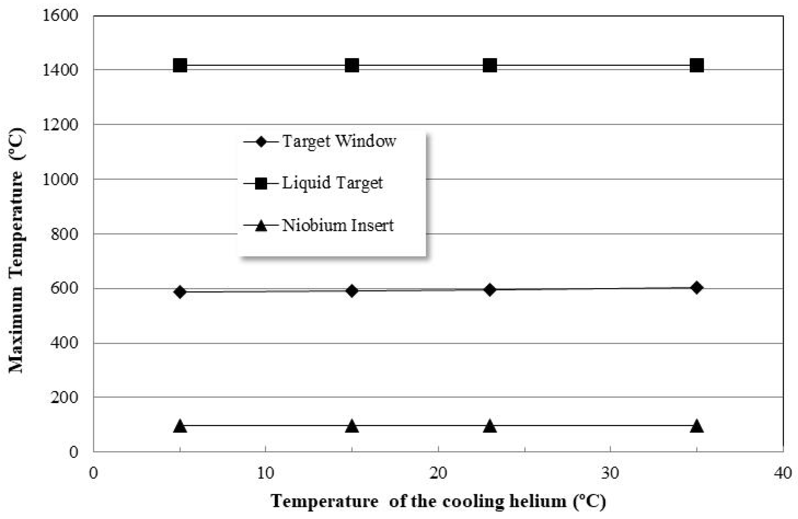 Applsci 11 10922 g018