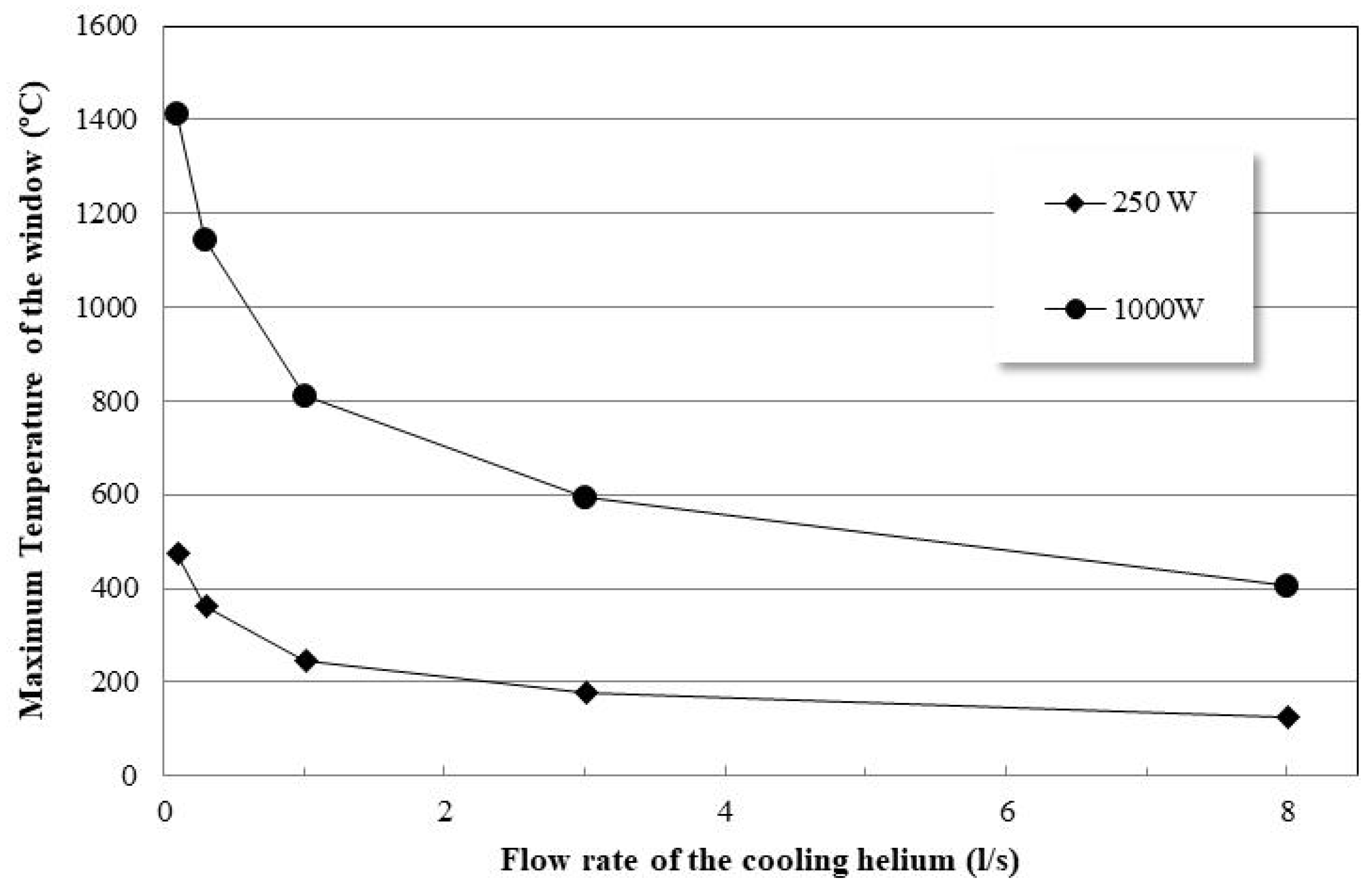 Applsci 11 10922 g020