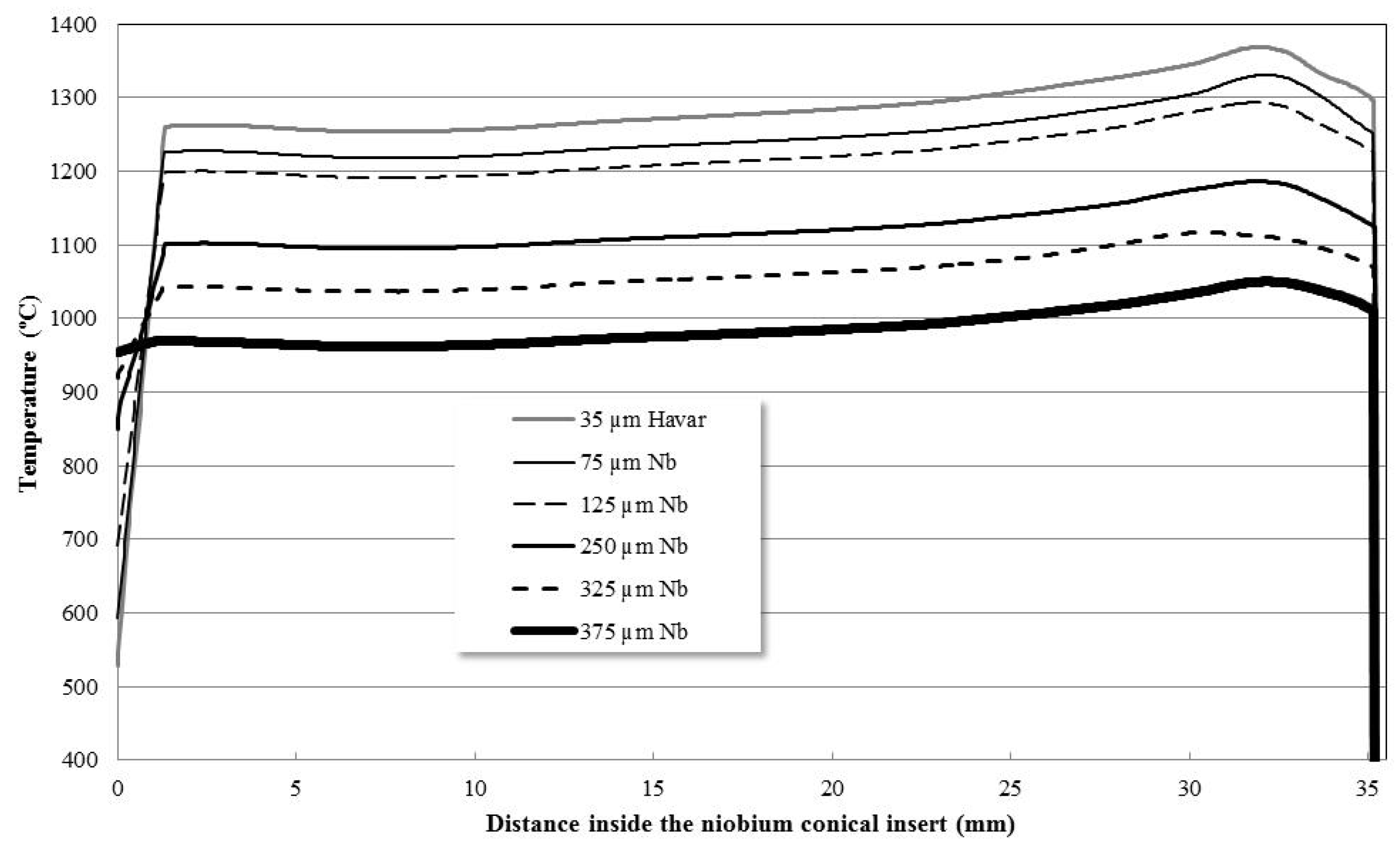 Applsci 11 10922 g022
