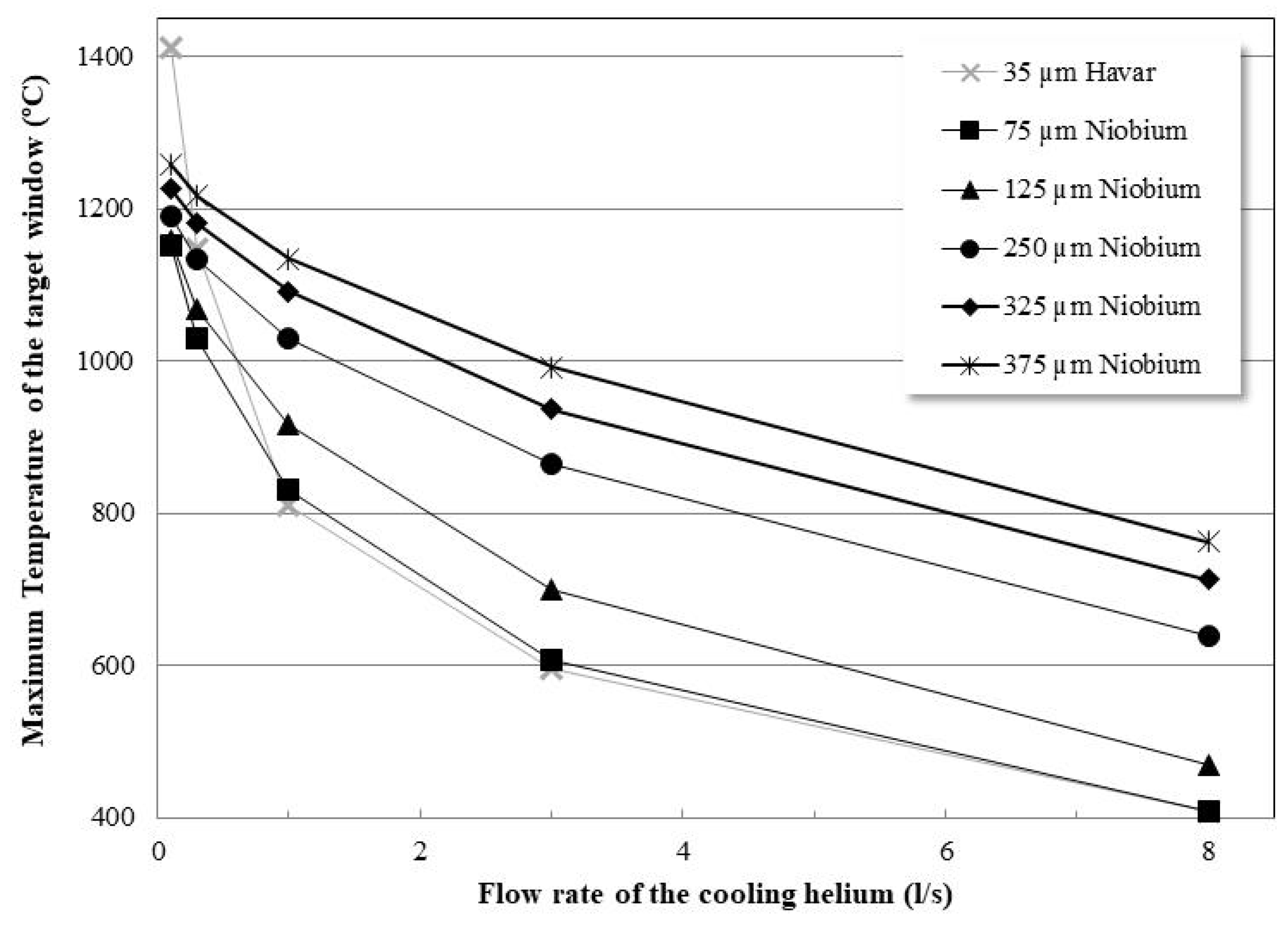 Applsci 11 10922 g026