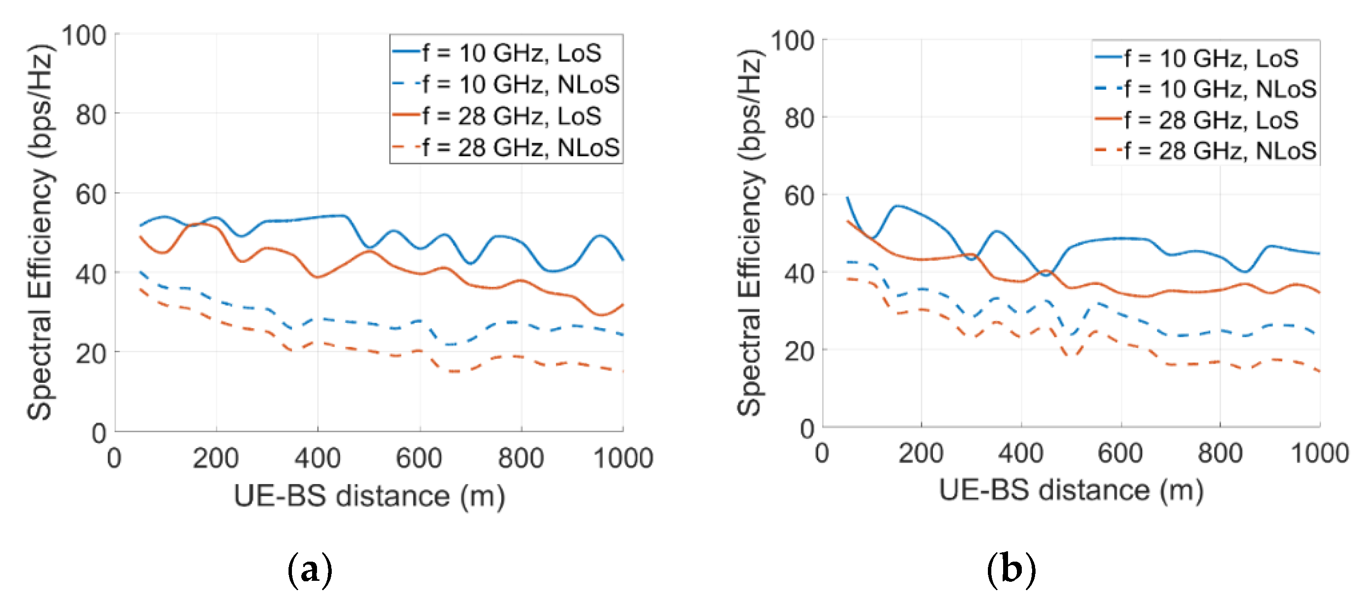 Applsci 11 10926 g005