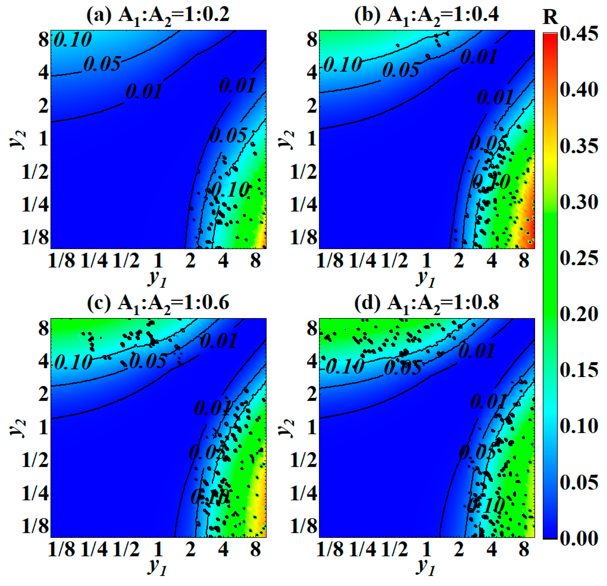Applsci 11 10936 g004