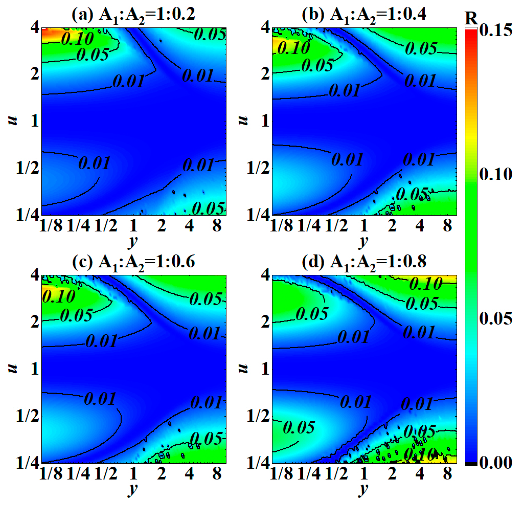 Applsci 11 10936 g005