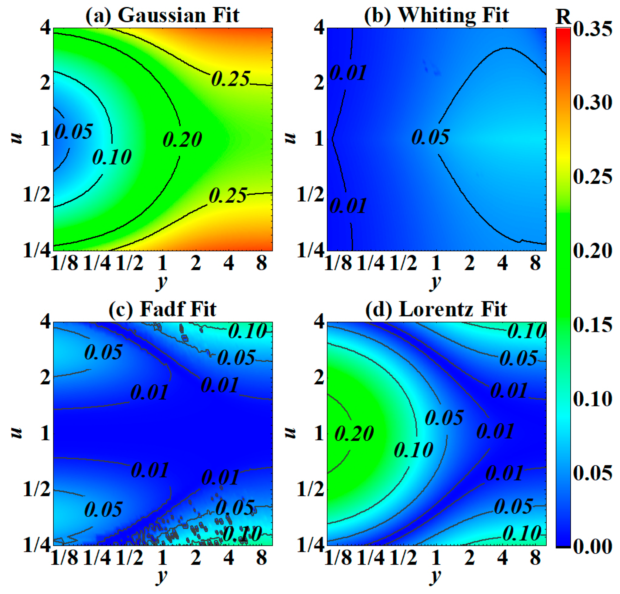 Applsci 11 10936 g006