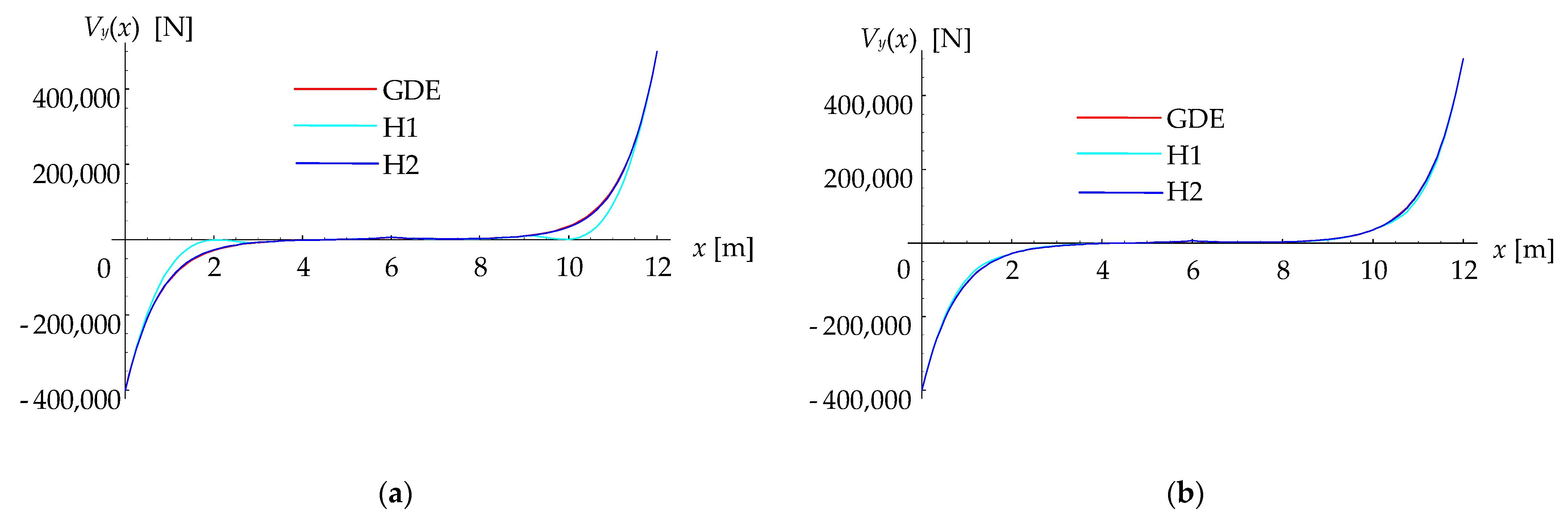 Applsci 11 10939 g008