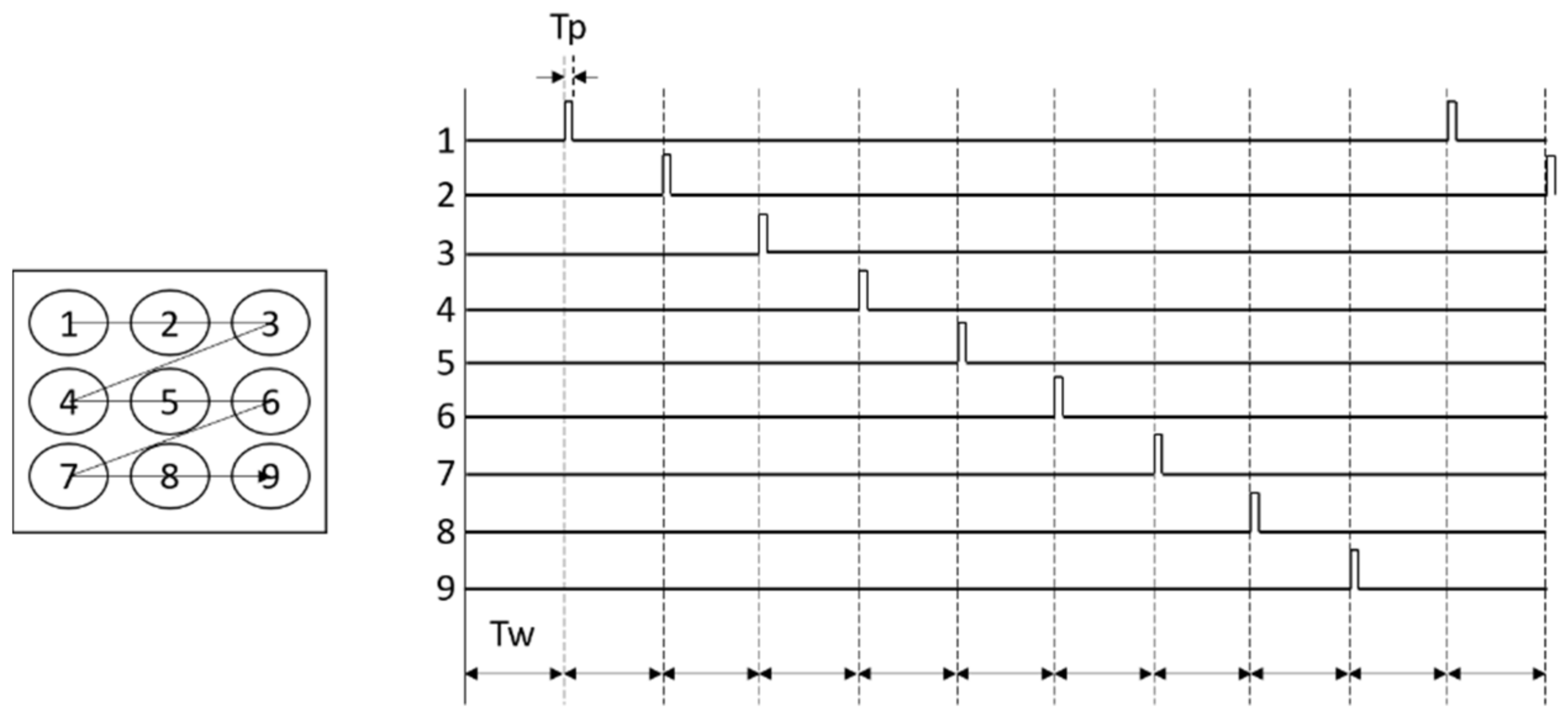Applsci 11 10941 g002