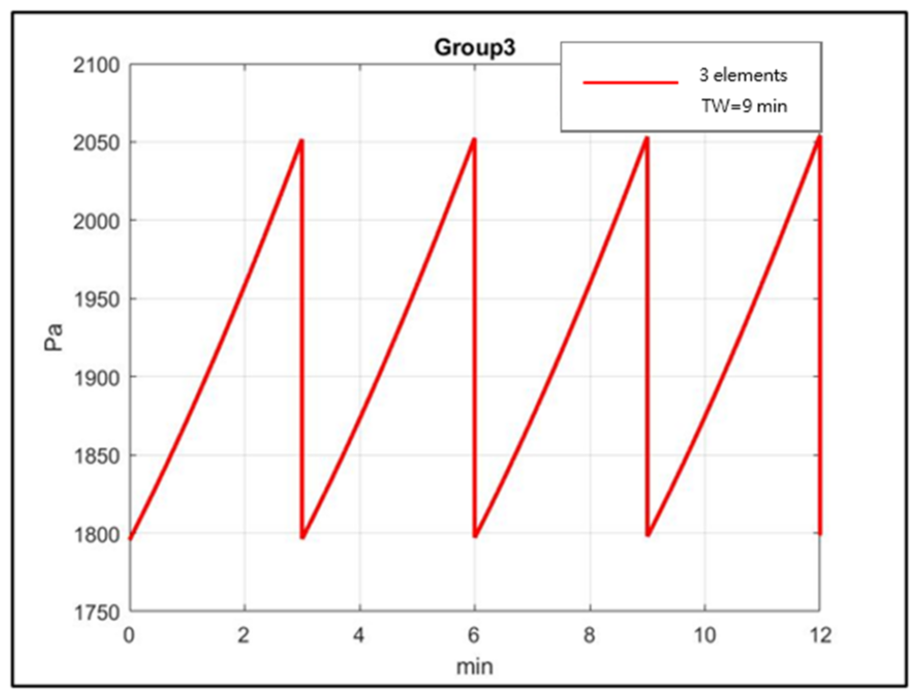 Applsci 11 10941 g006