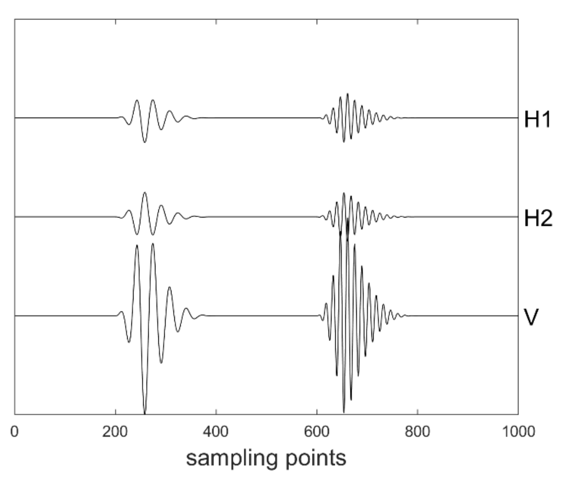 Applsci 11 10943 g002