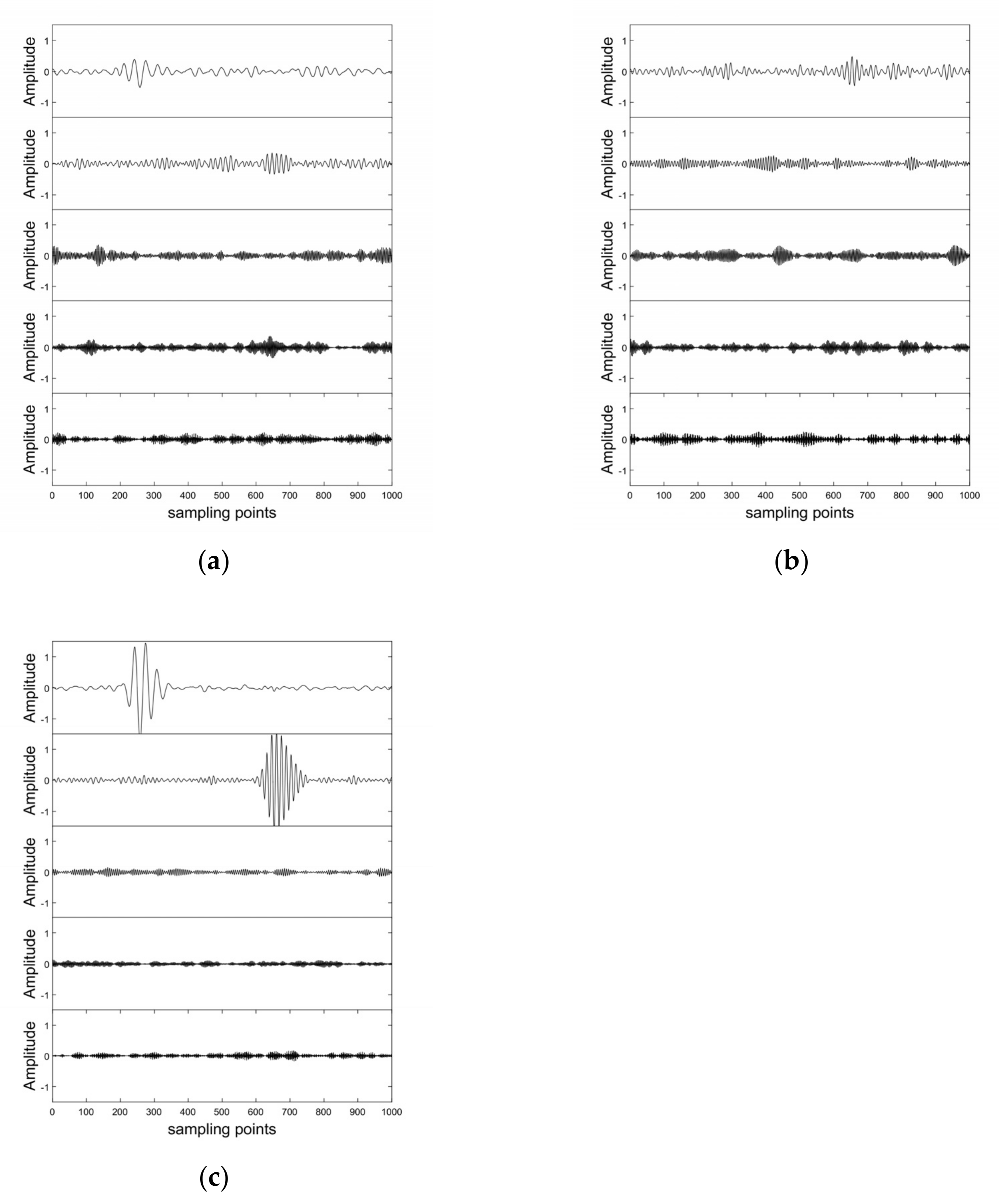 Applsci 11 10943 g004