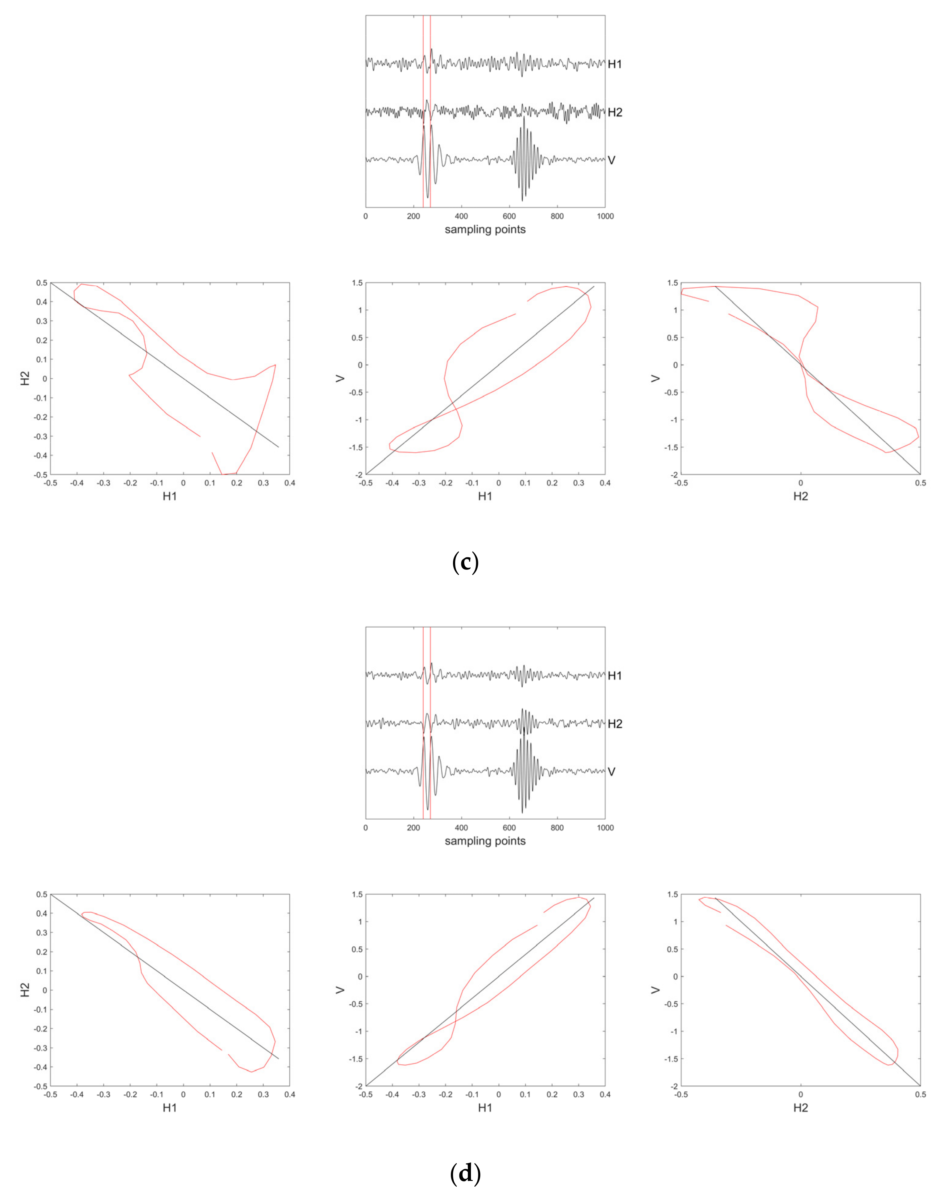 Applsci 11 10943 g008b