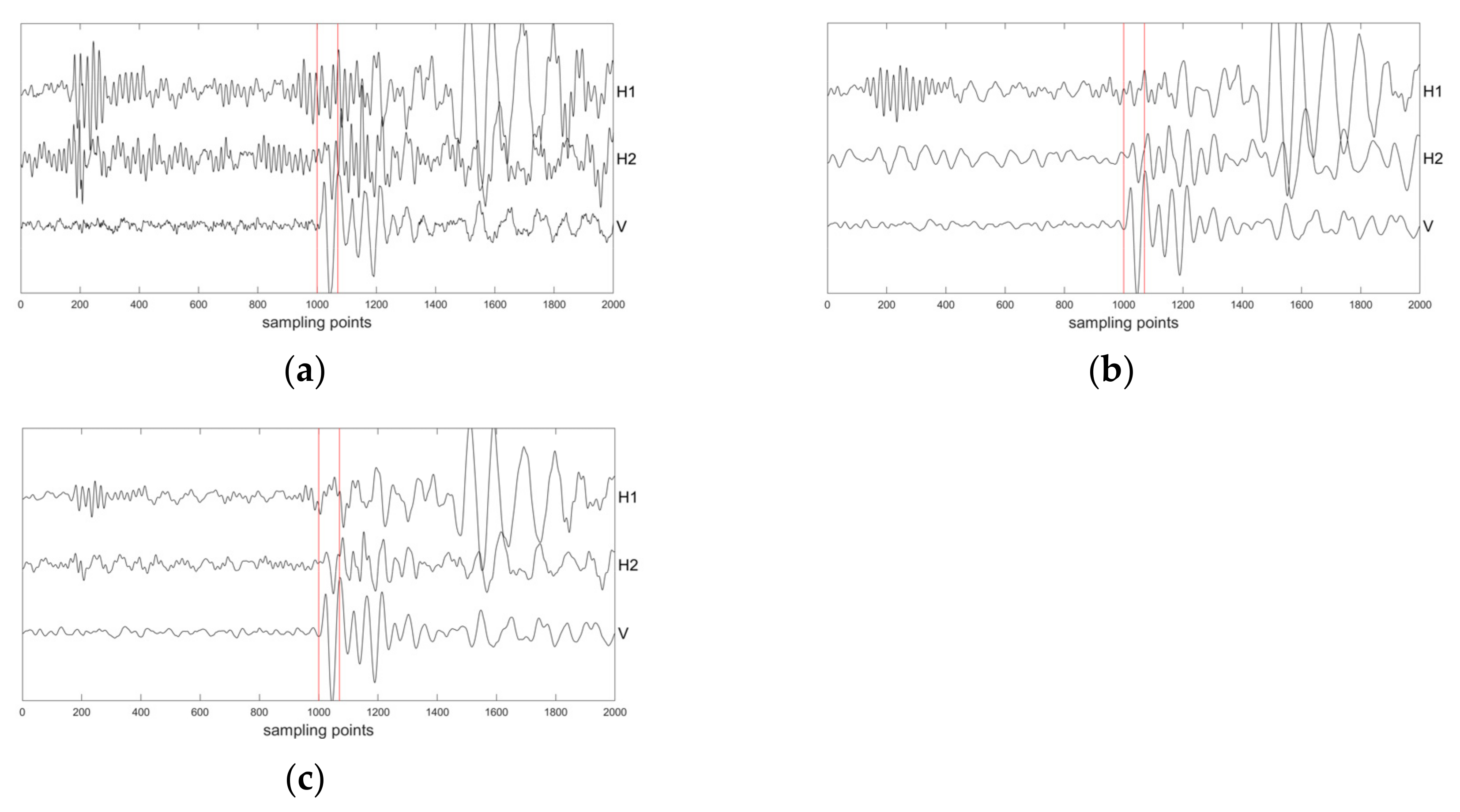 Applsci 11 10943 g009