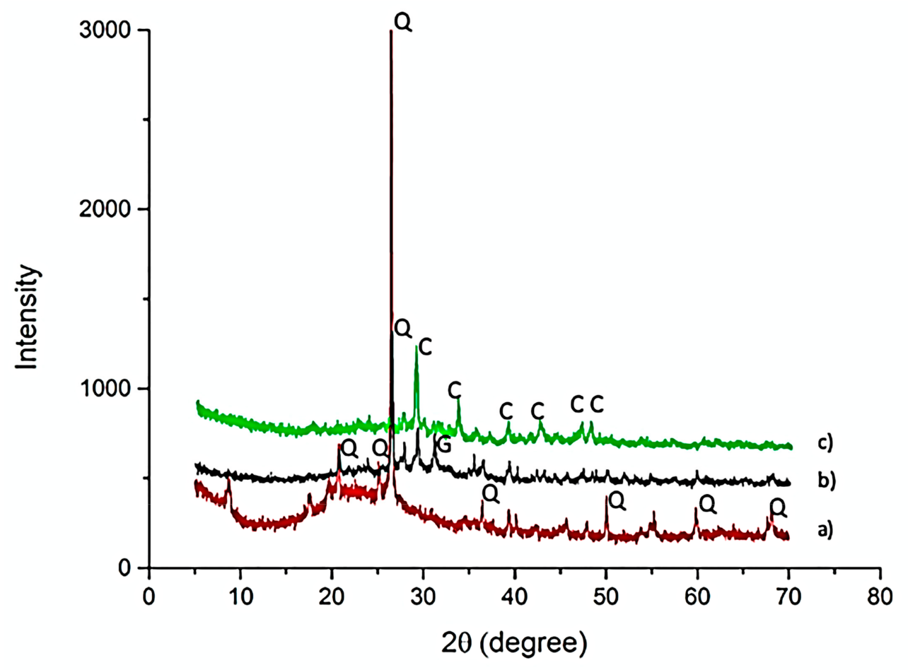Applsci 11 10945 g004