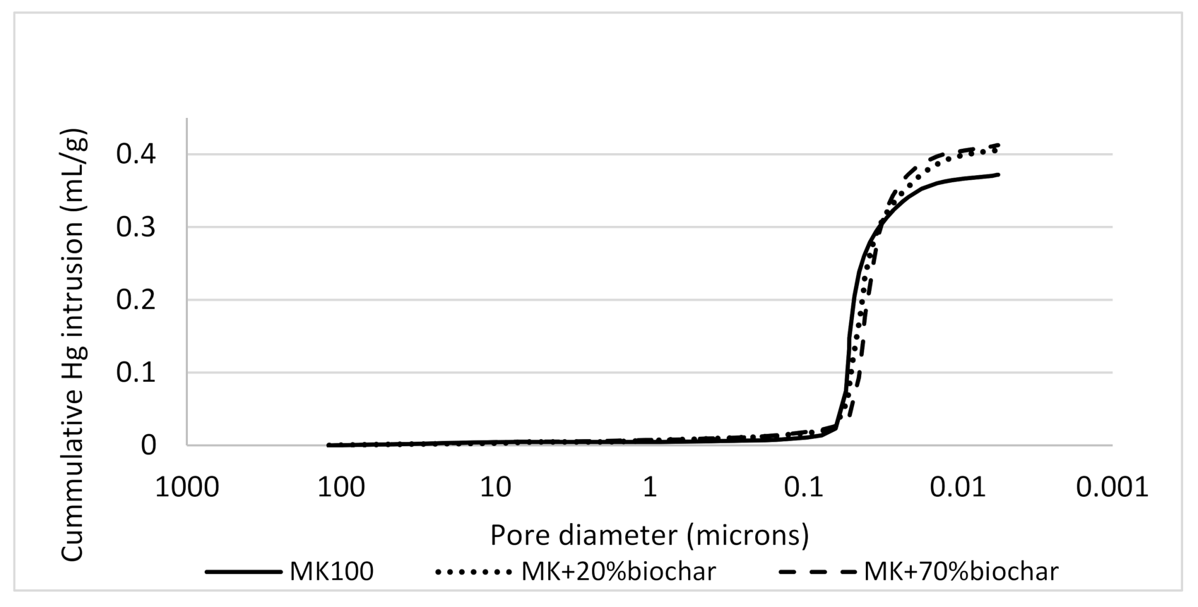 Applsci 11 10945 g009