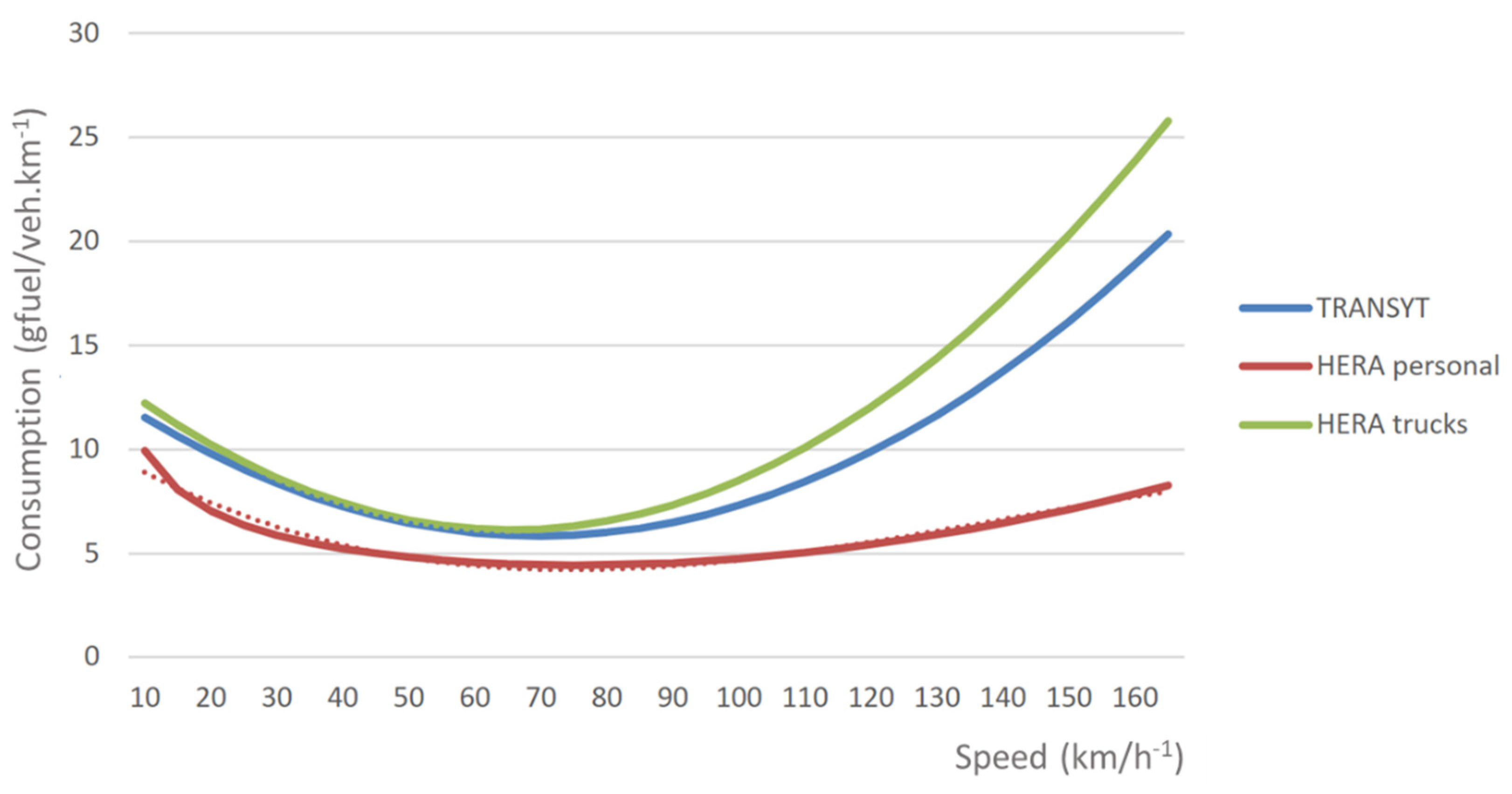 Applsci 11 10950 g004 Applsci 11 10950 g004