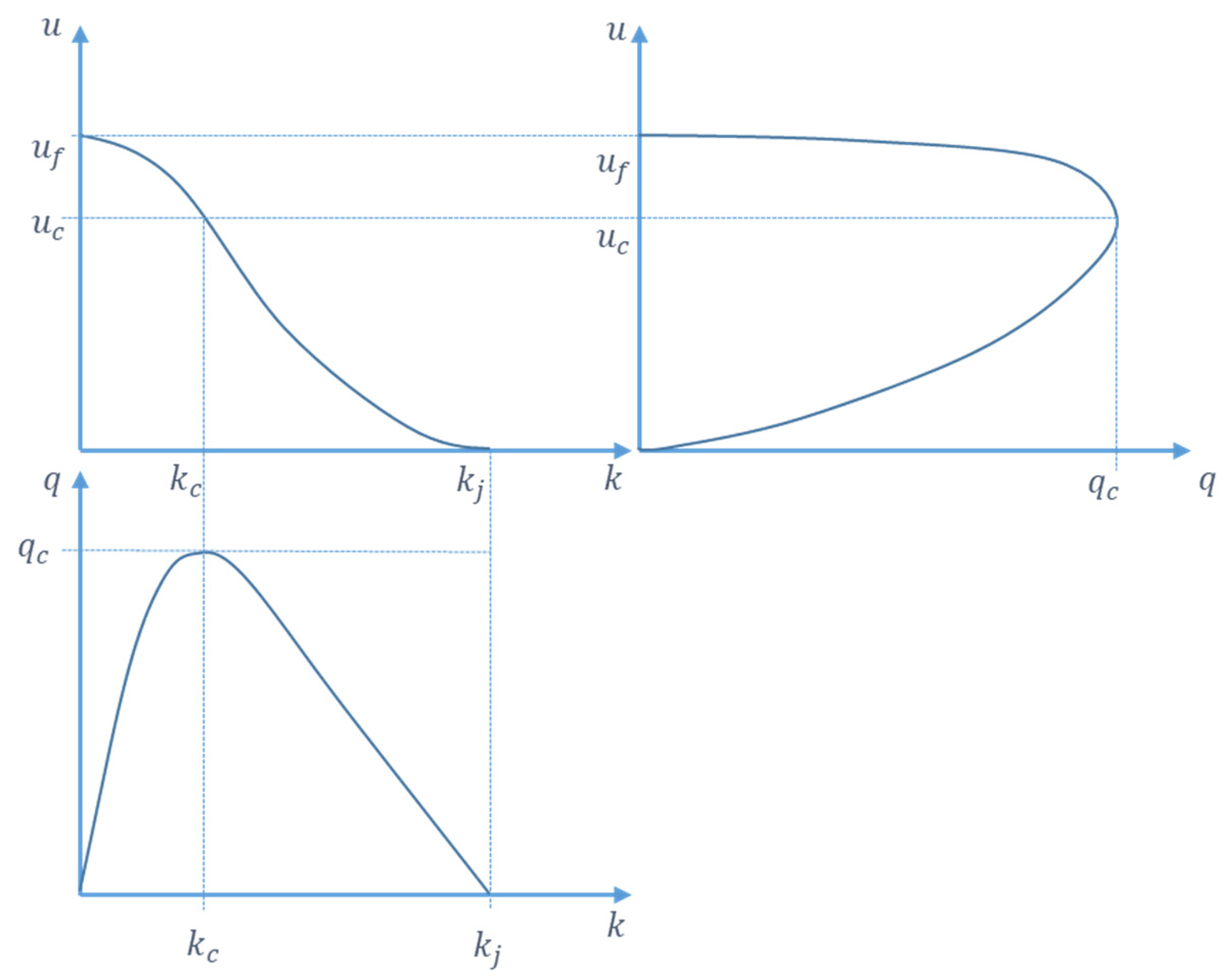 Applsci 11 10950 g009 Applsci 11 10950 g009