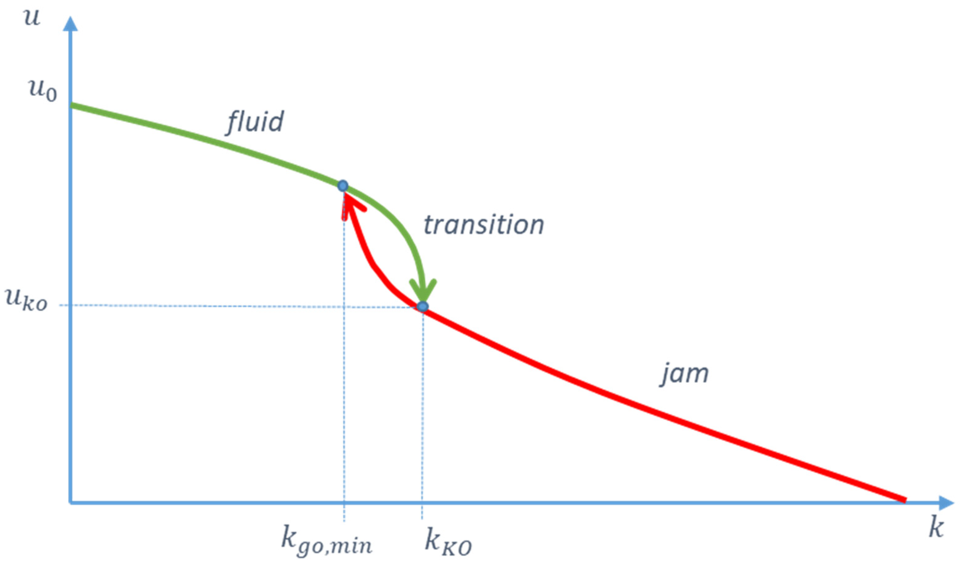 Applsci 11 10950 g011 Applsci 11 10950 g011