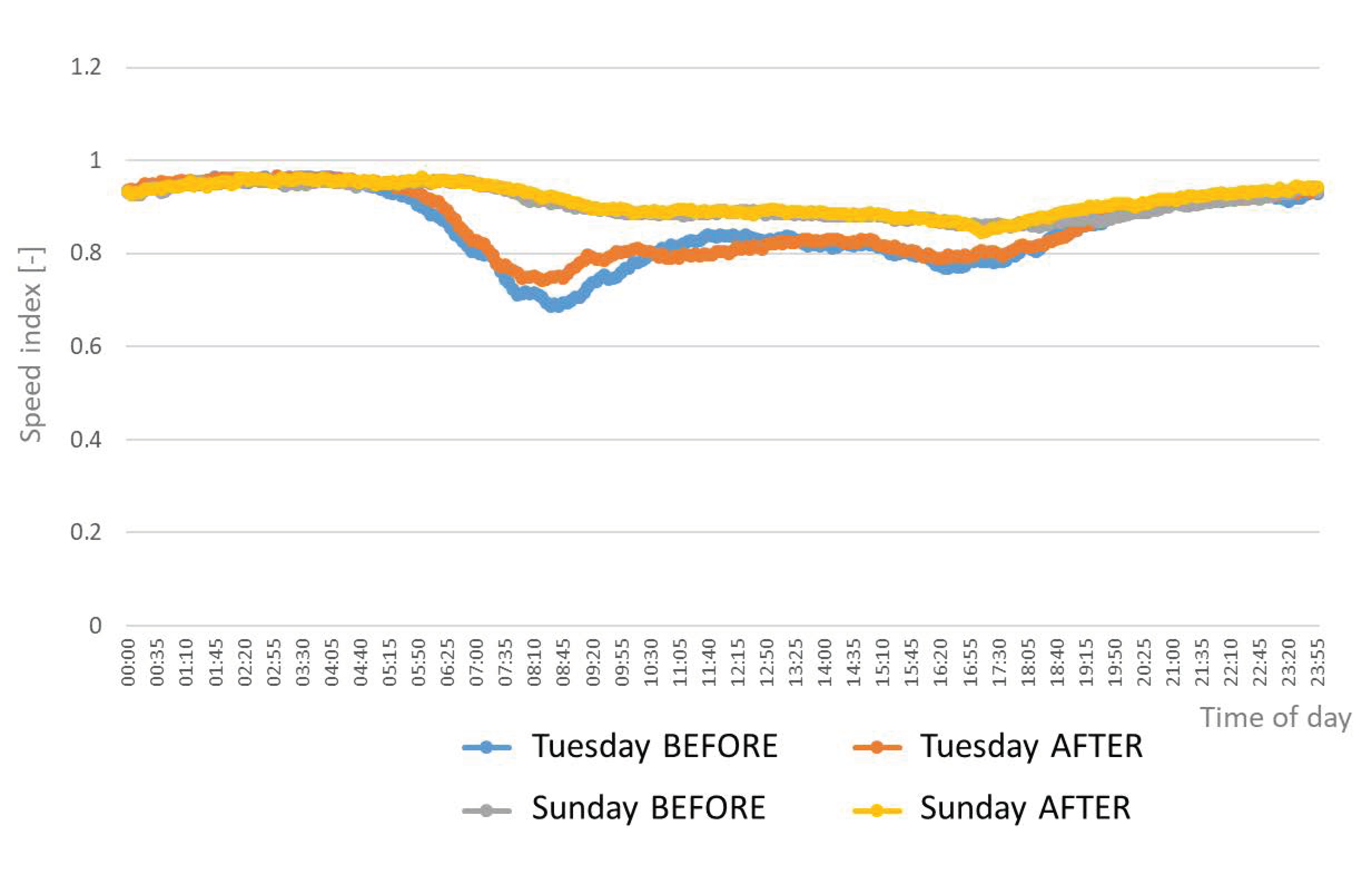Applsci 11 10950 g014 Applsci 11 10950 g014