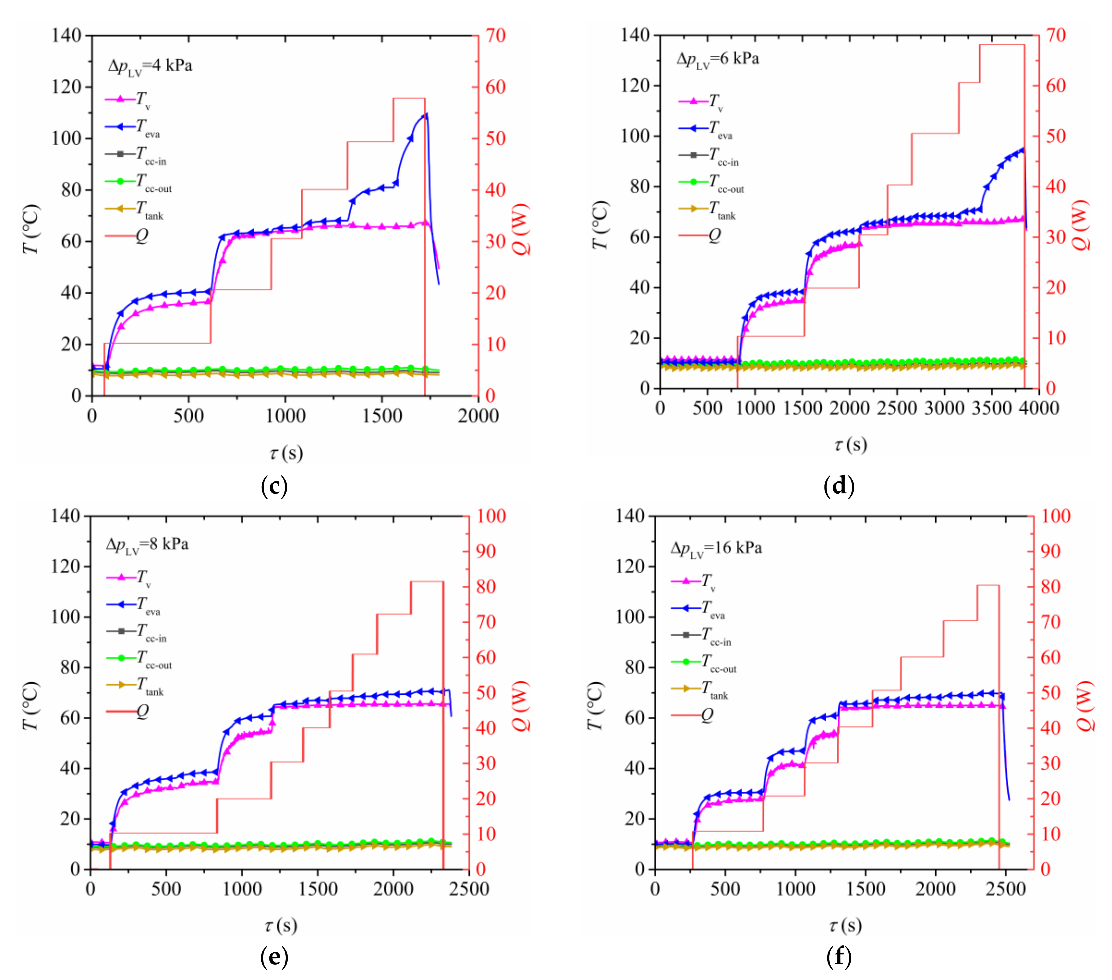 Applsci 11 10954 g003b