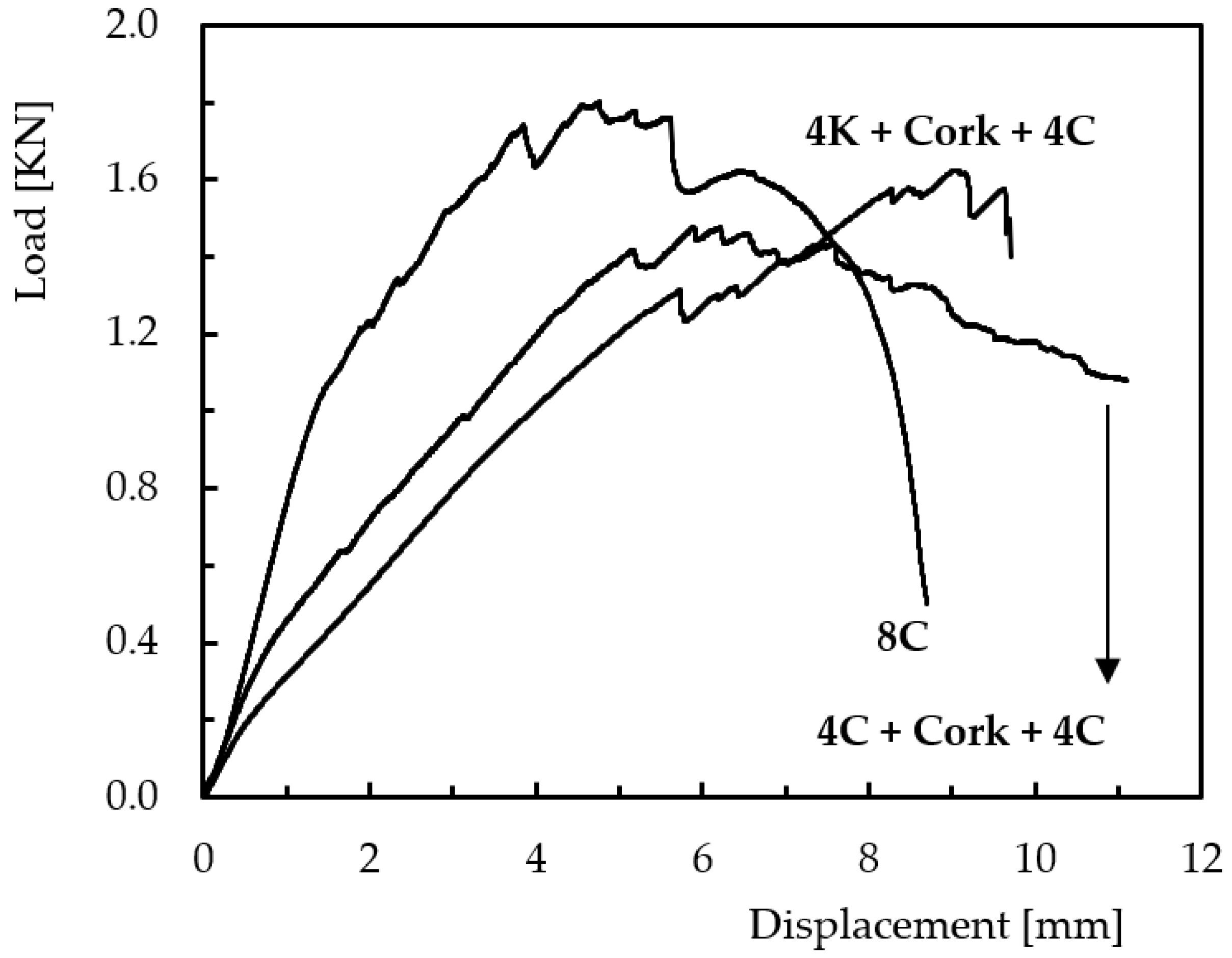 Applsci 11 10958 g004 Applsci 11 10958 g004