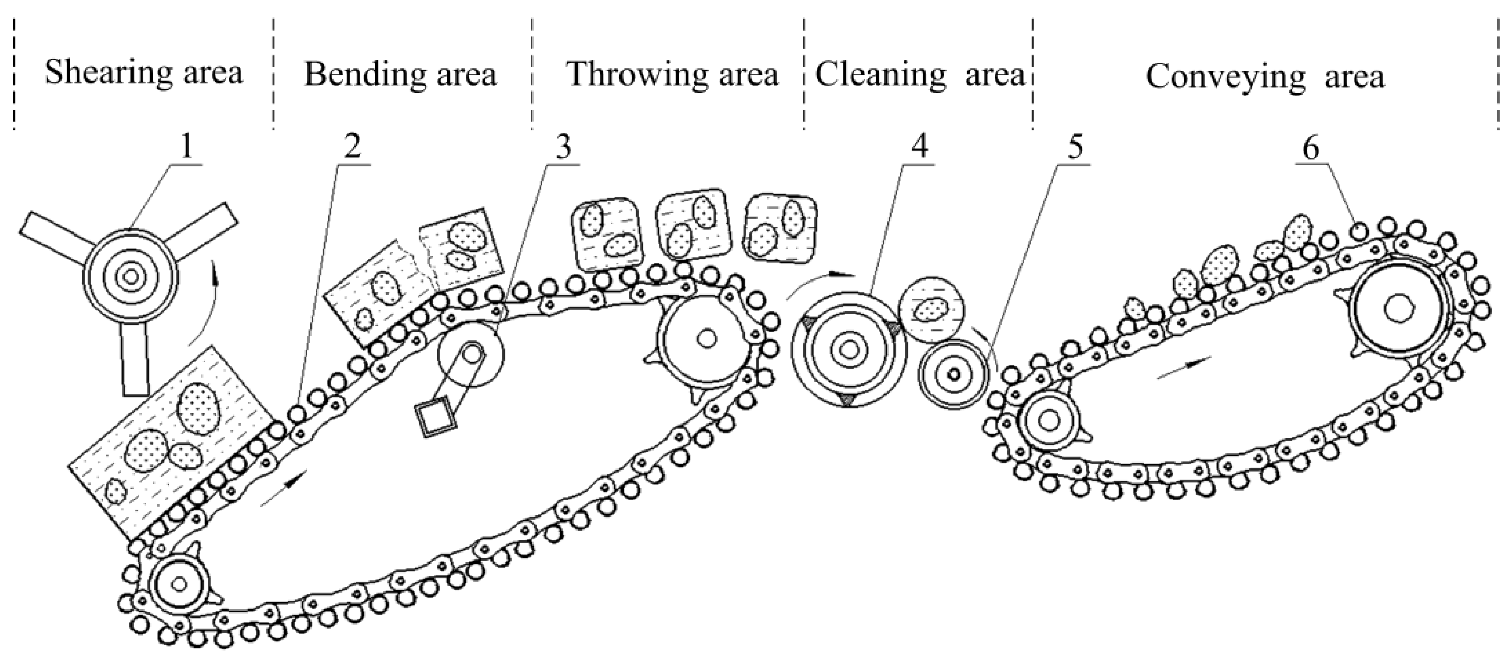Applsci 11 10959 g002