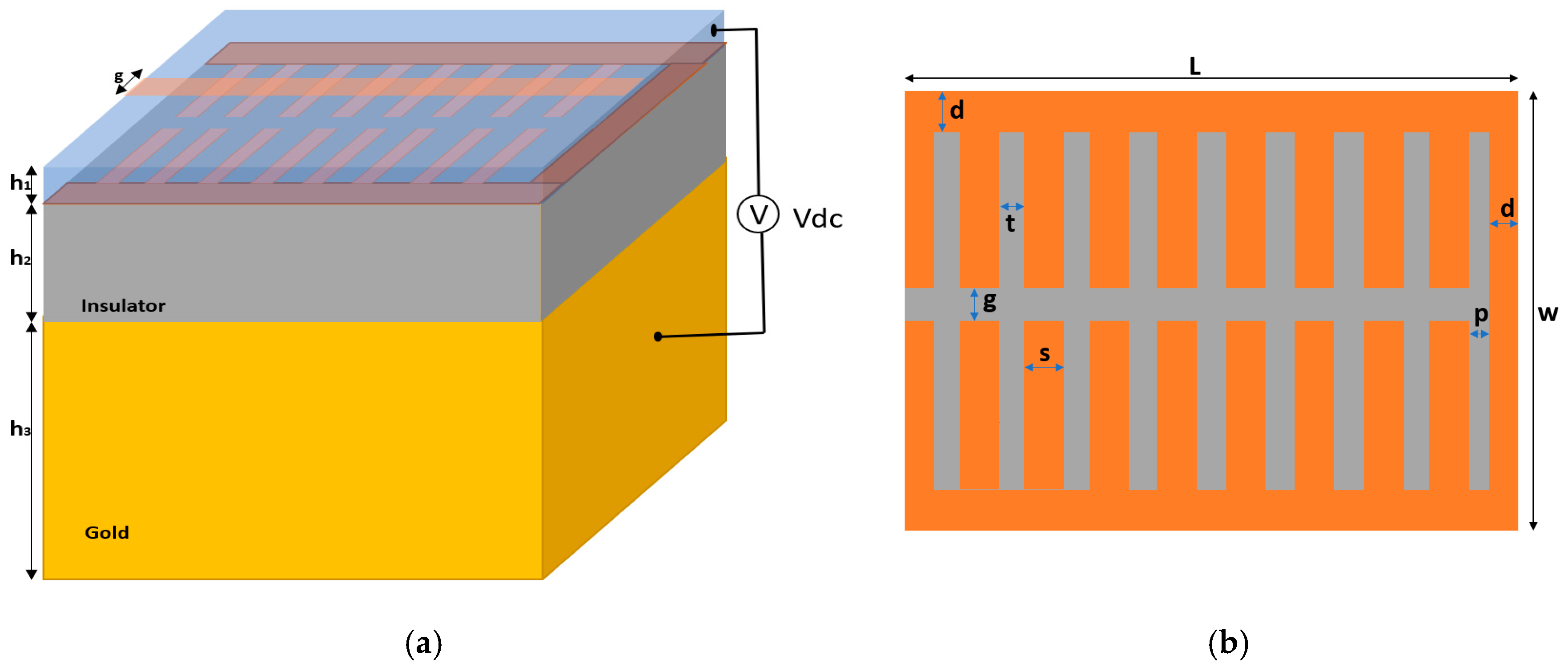 Applsci 11 10961 g001