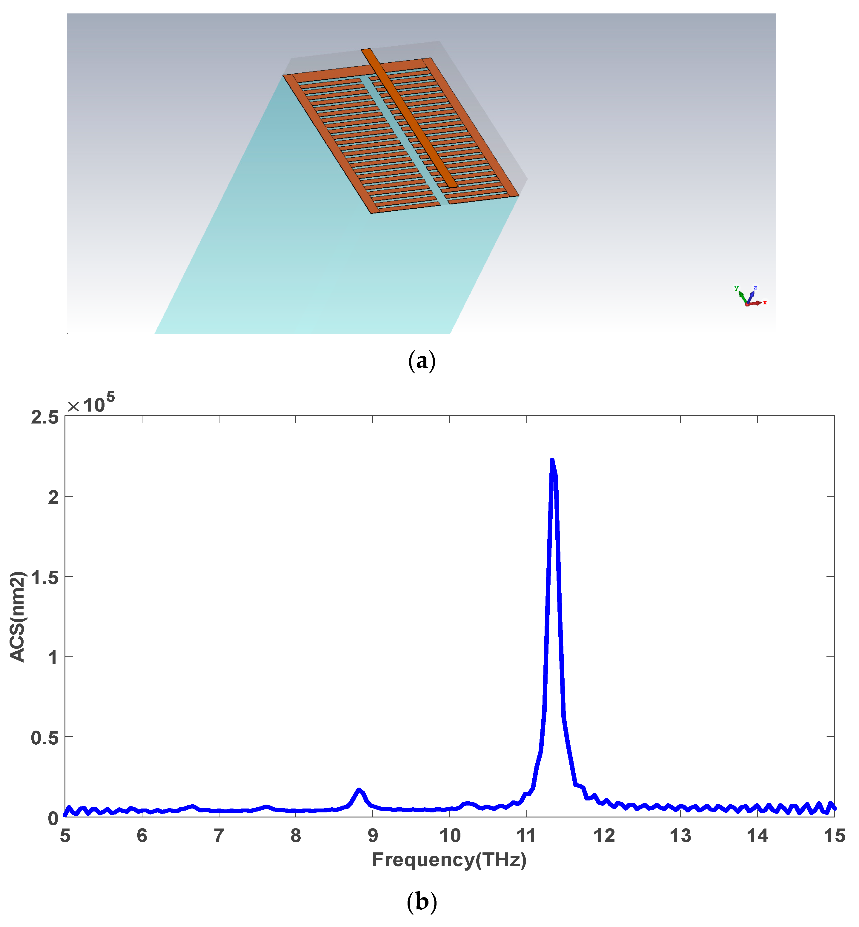 Applsci 11 10961 g002