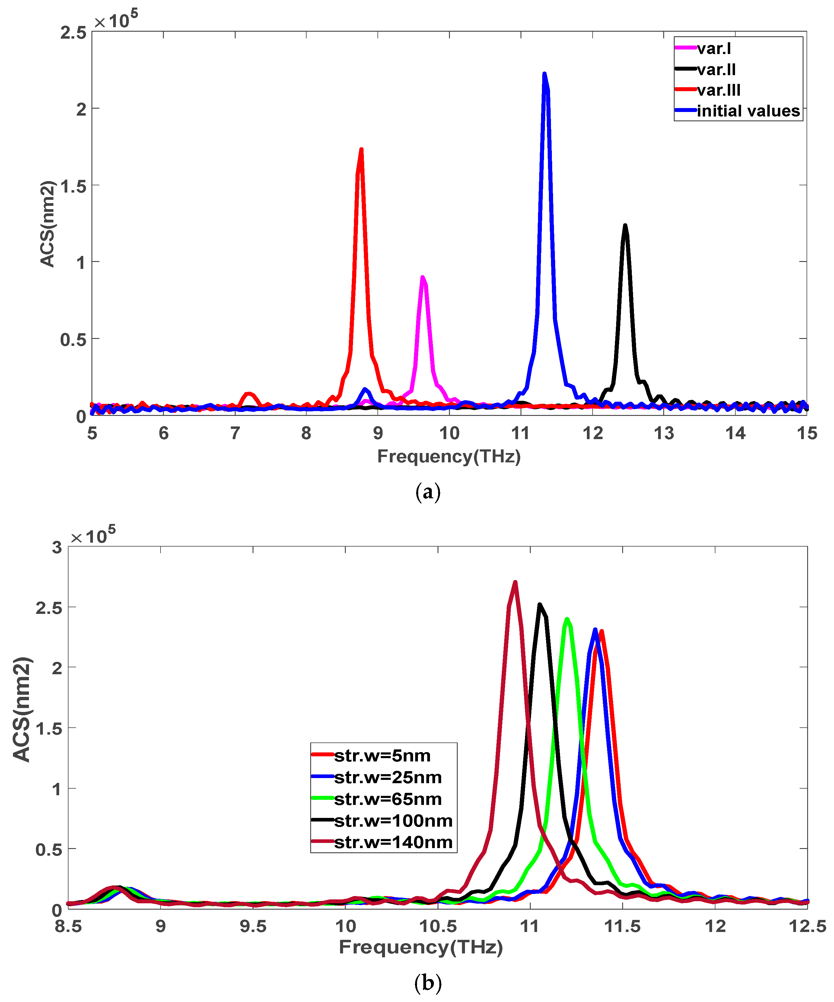 Applsci 11 10961 g004