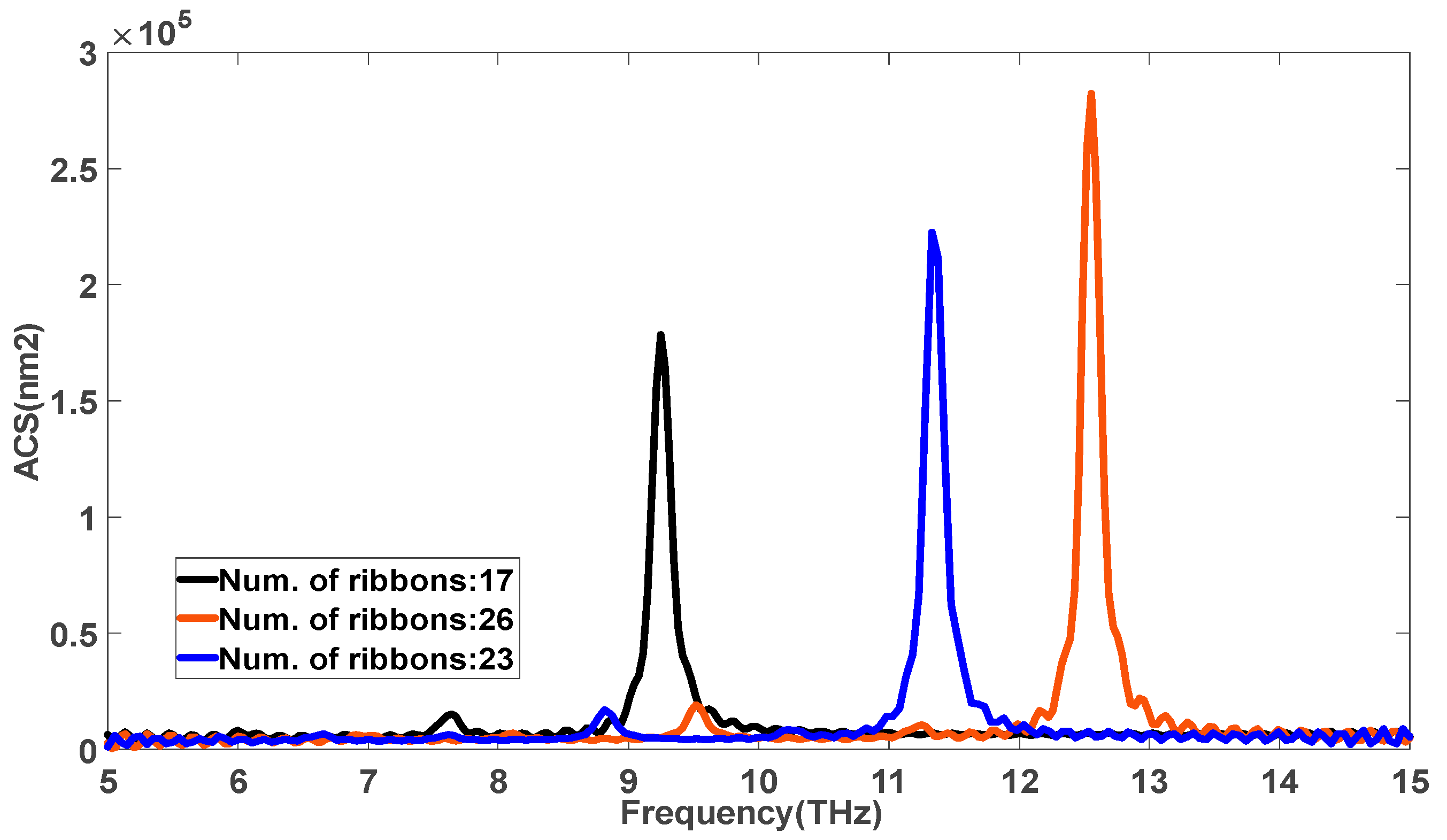Applsci 11 10961 g005