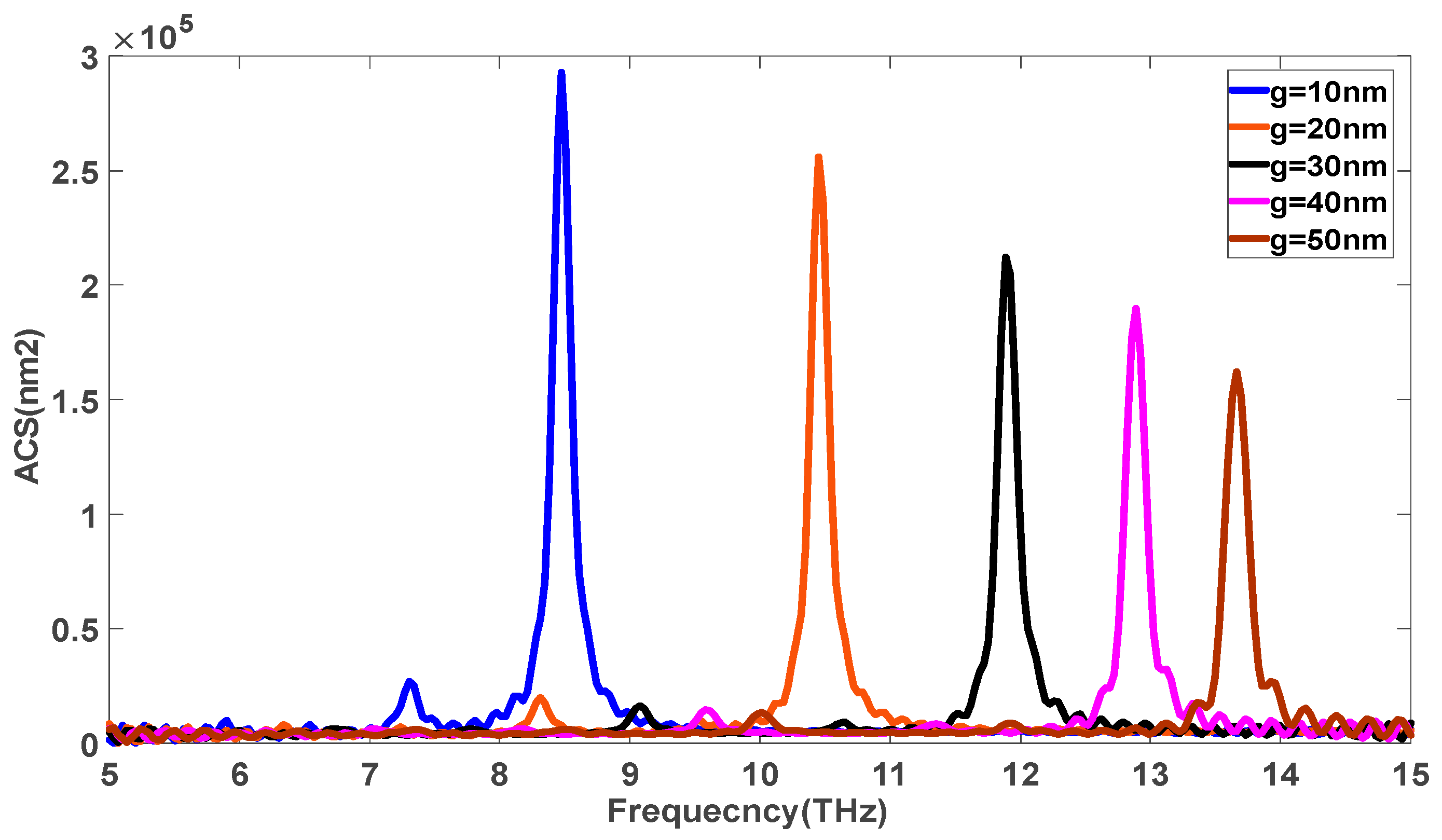 Applsci 11 10961 g006