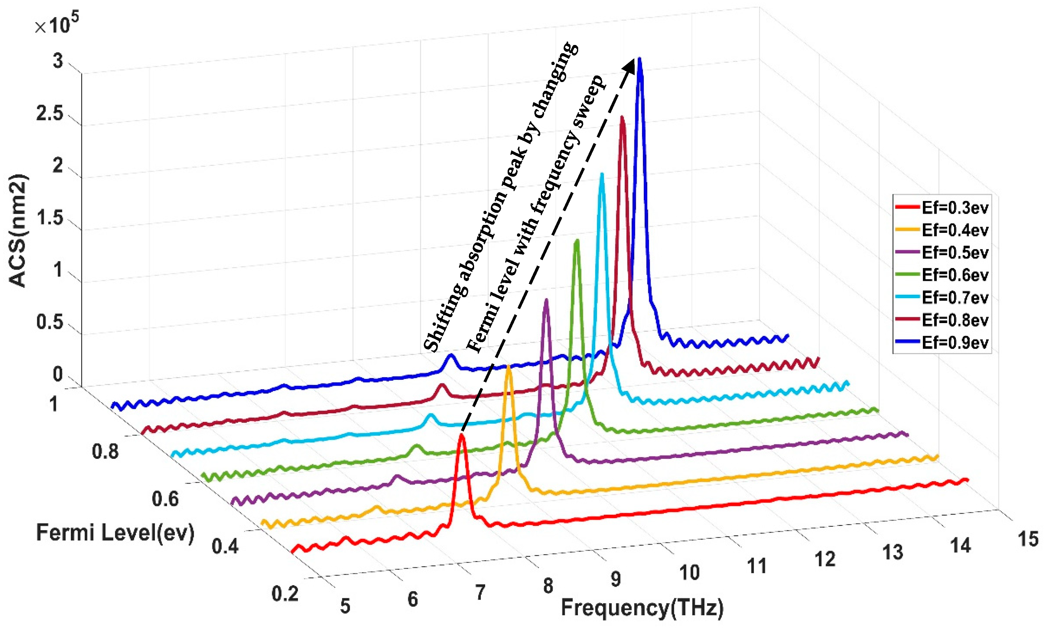Applsci 11 10961 g007