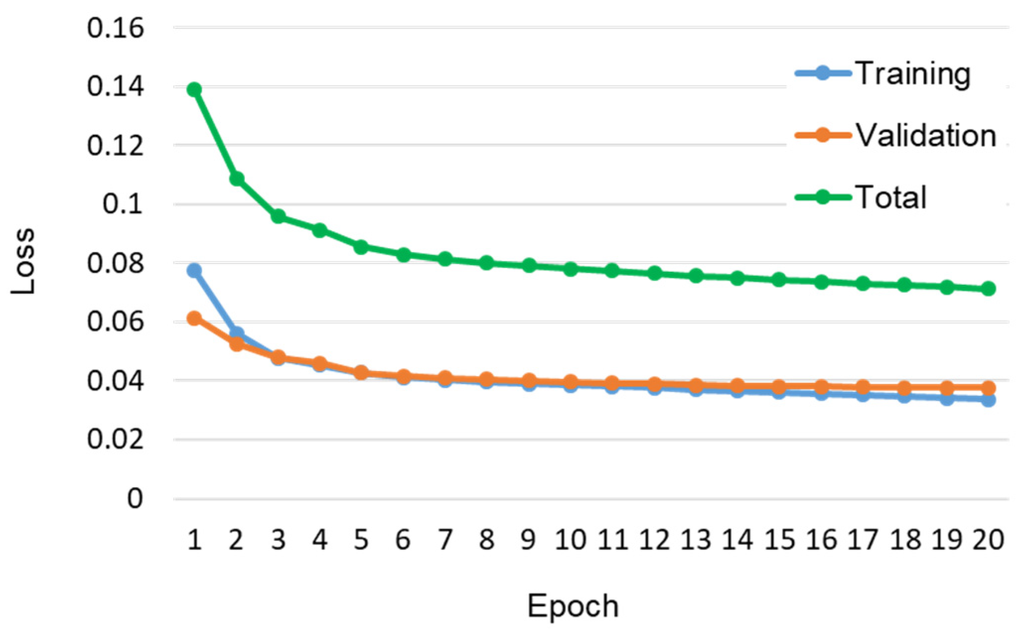 Applsci 11 10966 g007