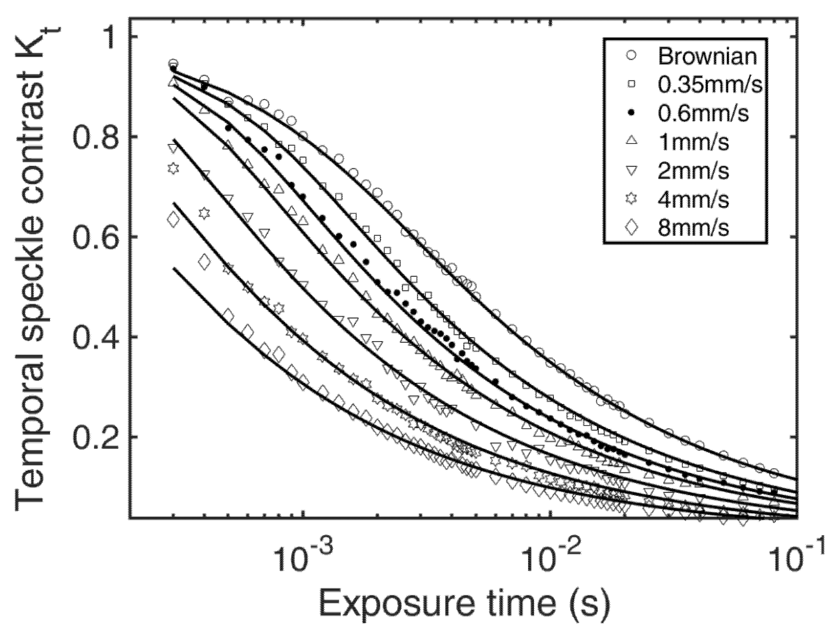 Applsci 11 10969 g002